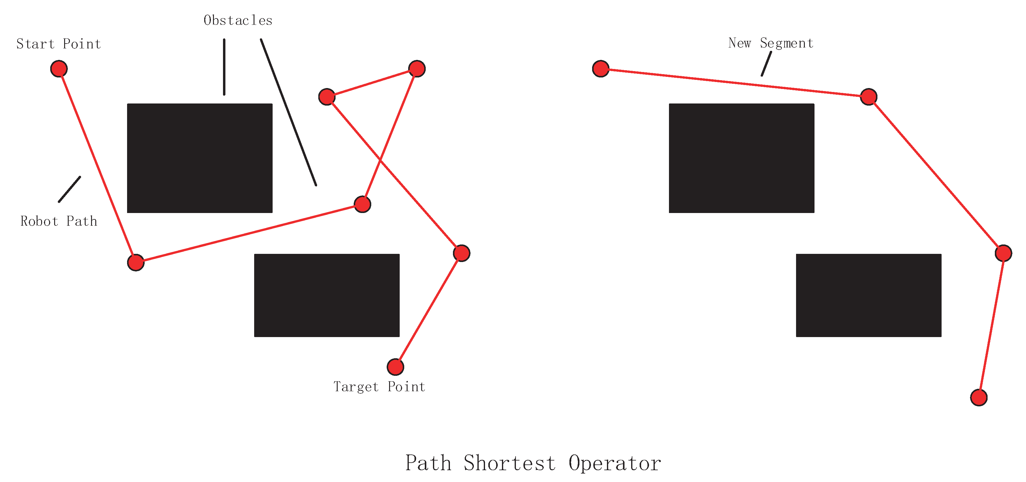 Applsci 08 01425 g003 Applsci 08 01425 g003