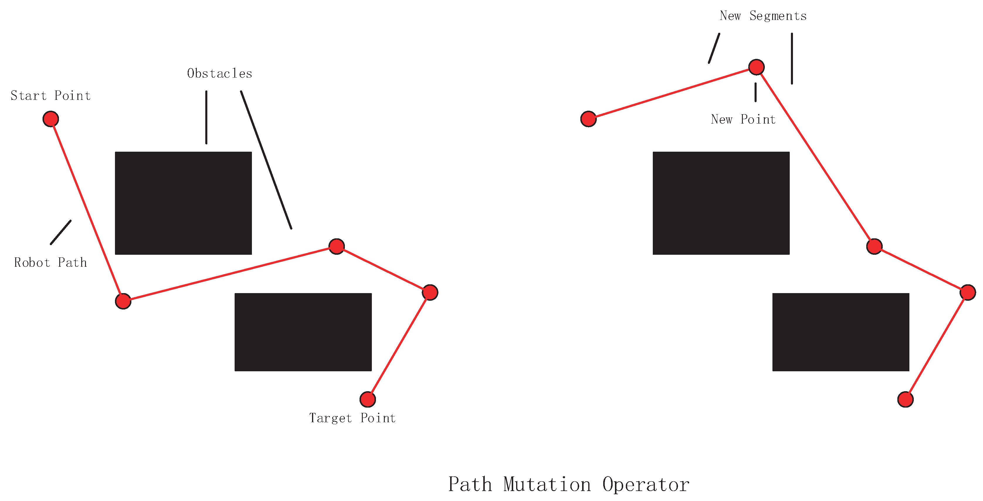 Applsci 08 01425 g004 Applsci 08 01425 g004