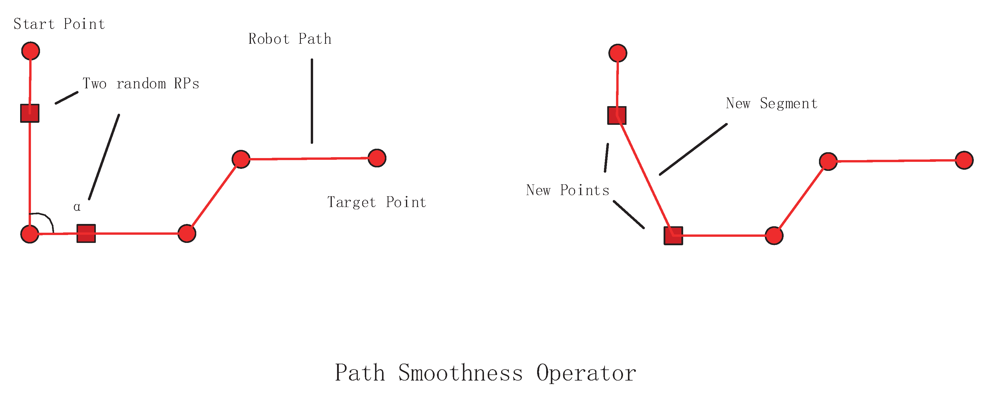 Applsci 08 01425 g005 Applsci 08 01425 g005