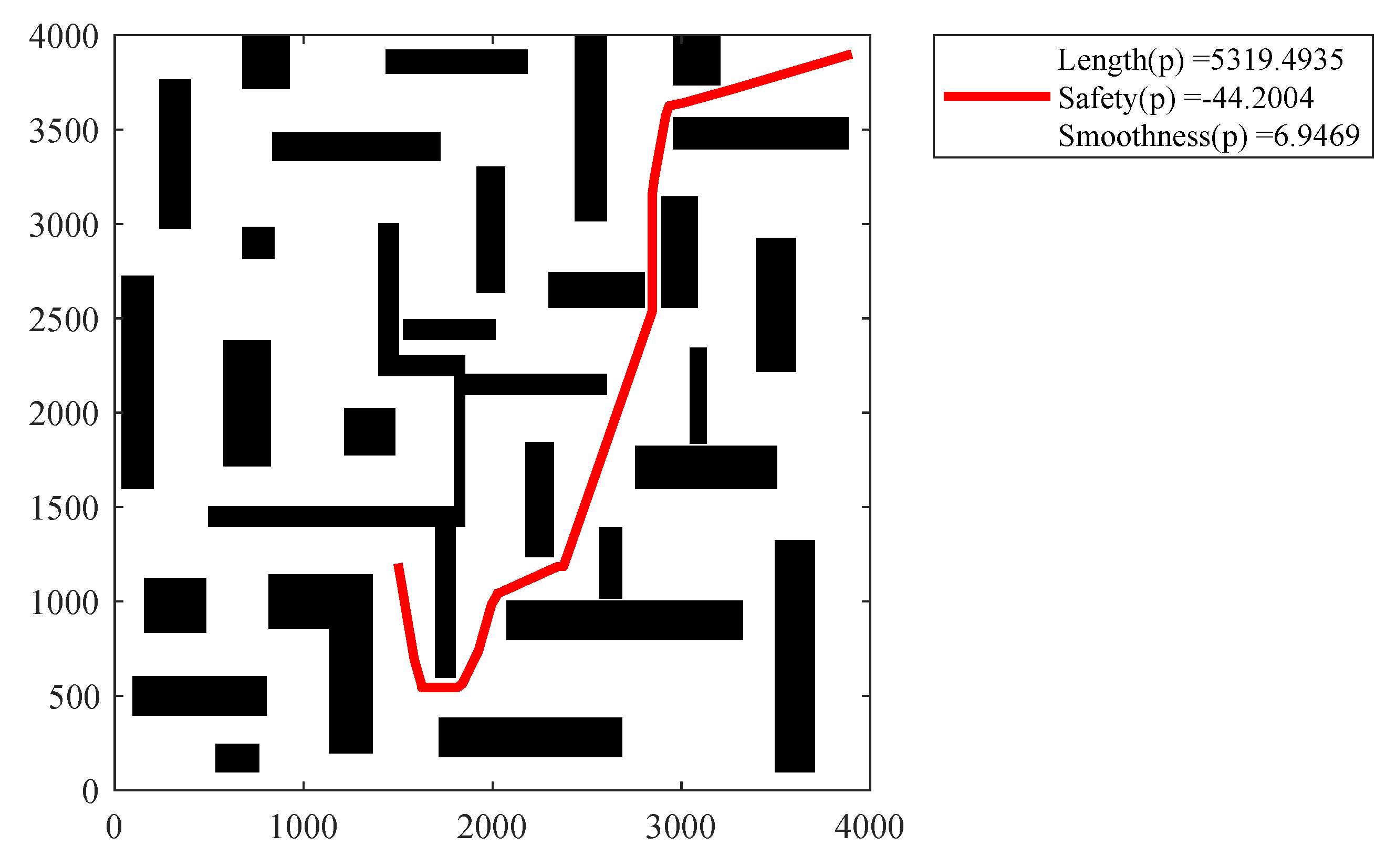 Applsci 08 01425 g014 Applsci 08 01425 g014
