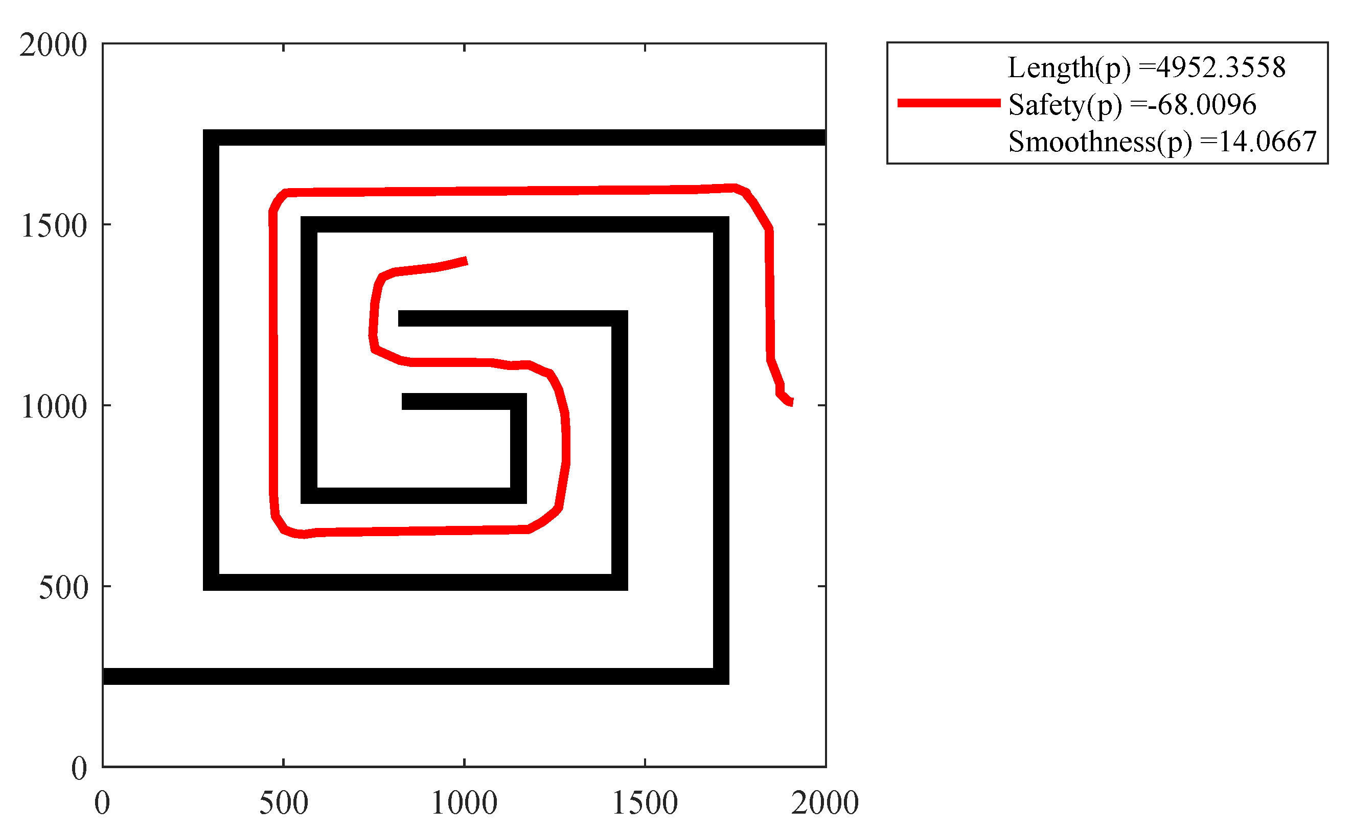 Applsci 08 01425 g017 Applsci 08 01425 g017