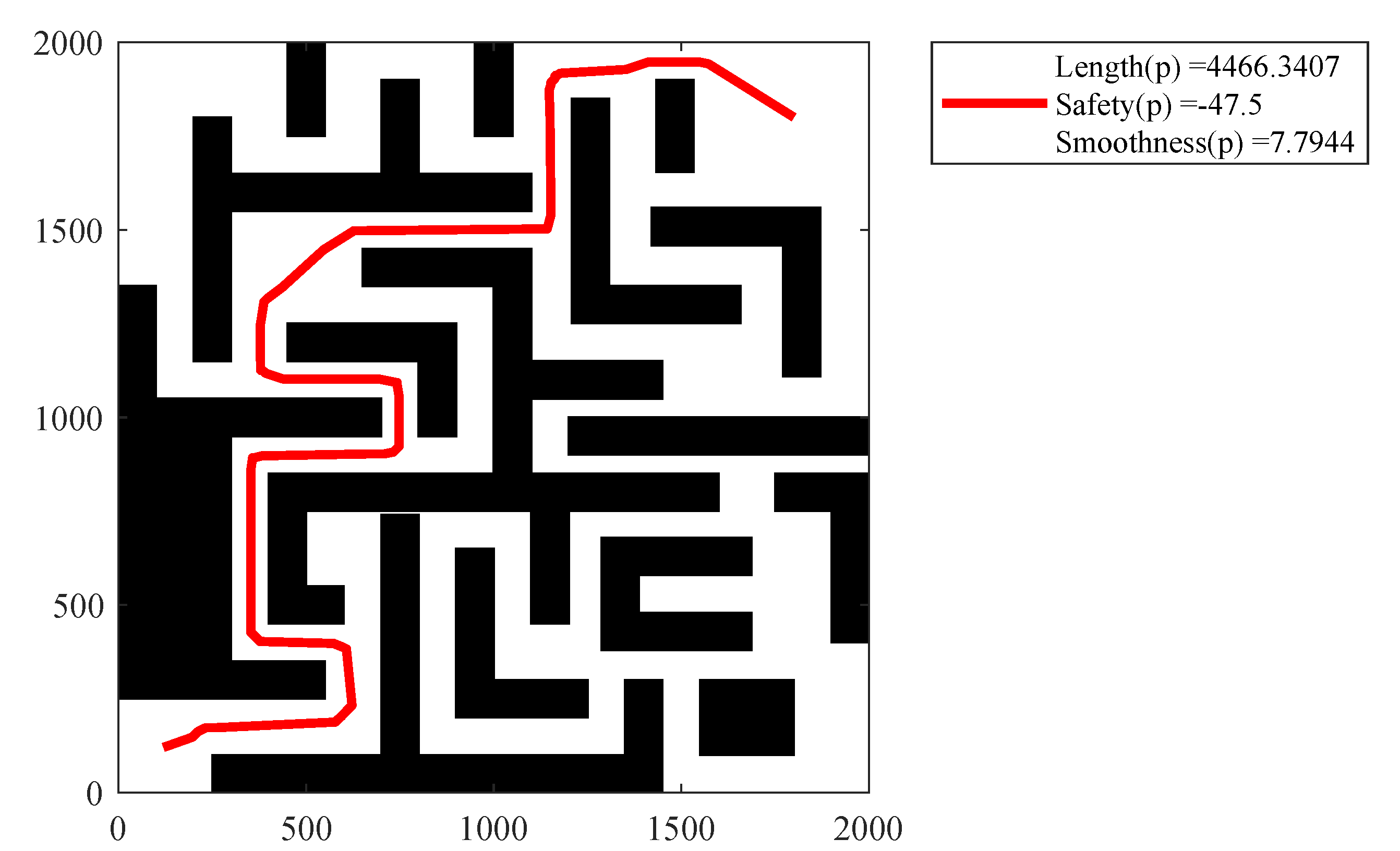Applsci 08 01425 g018 Applsci 08 01425 g018