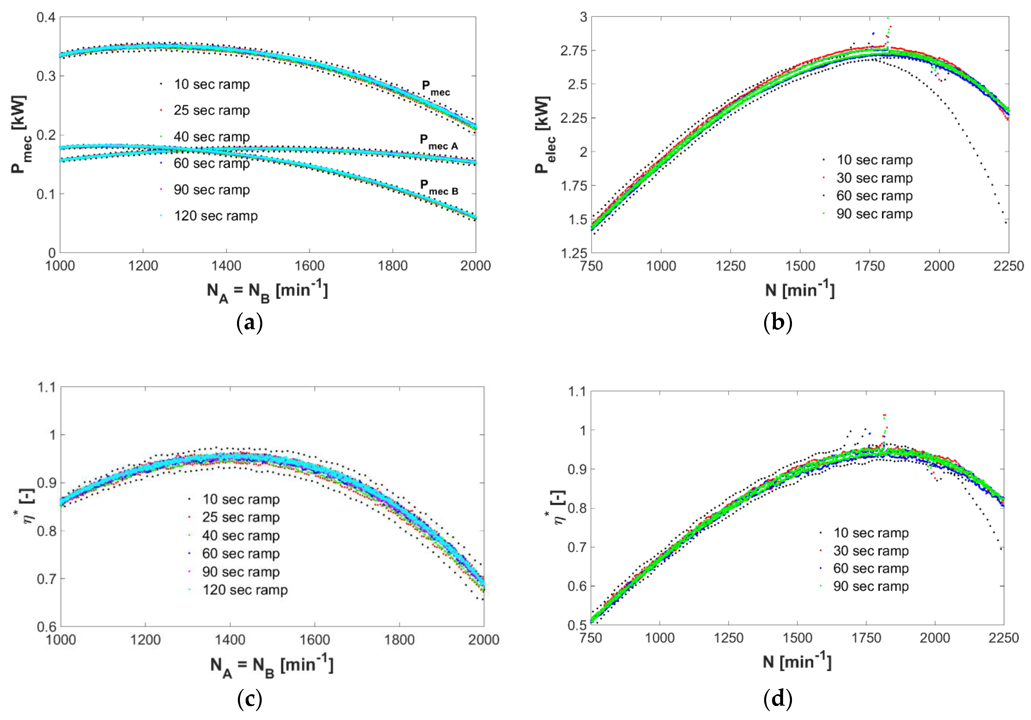 Applsci 08 01426 g006 Applsci 08 01426 g006