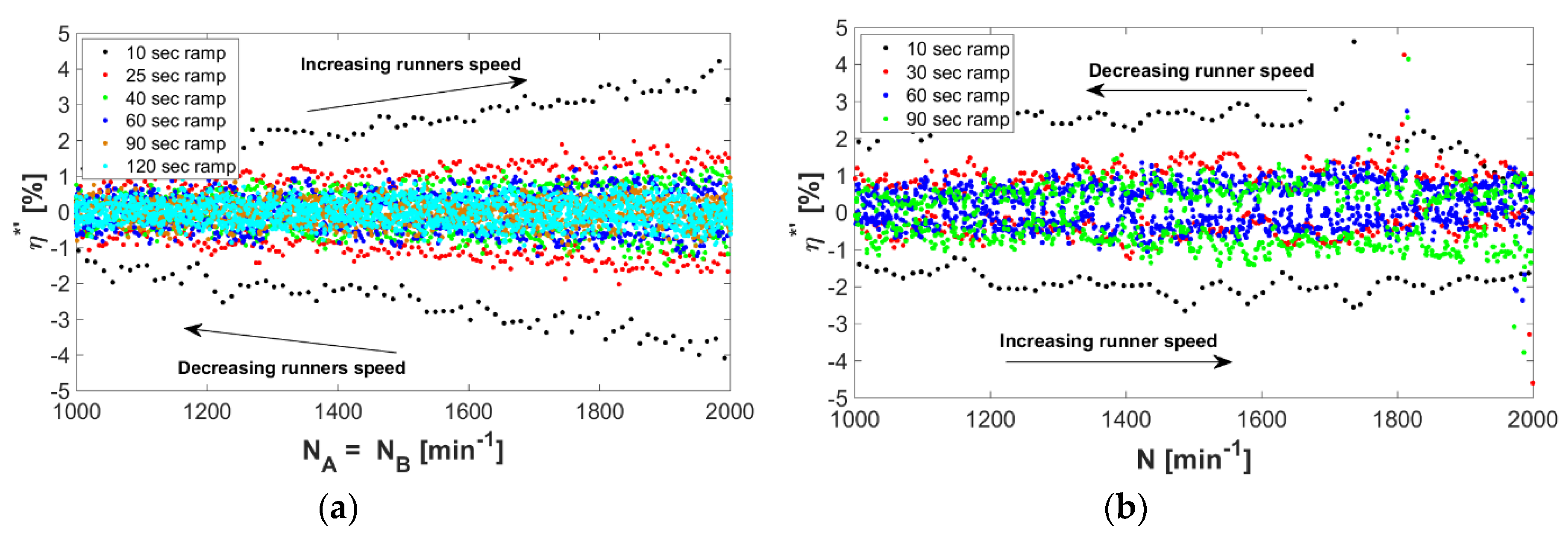 Applsci 08 01426 g007 Applsci 08 01426 g007