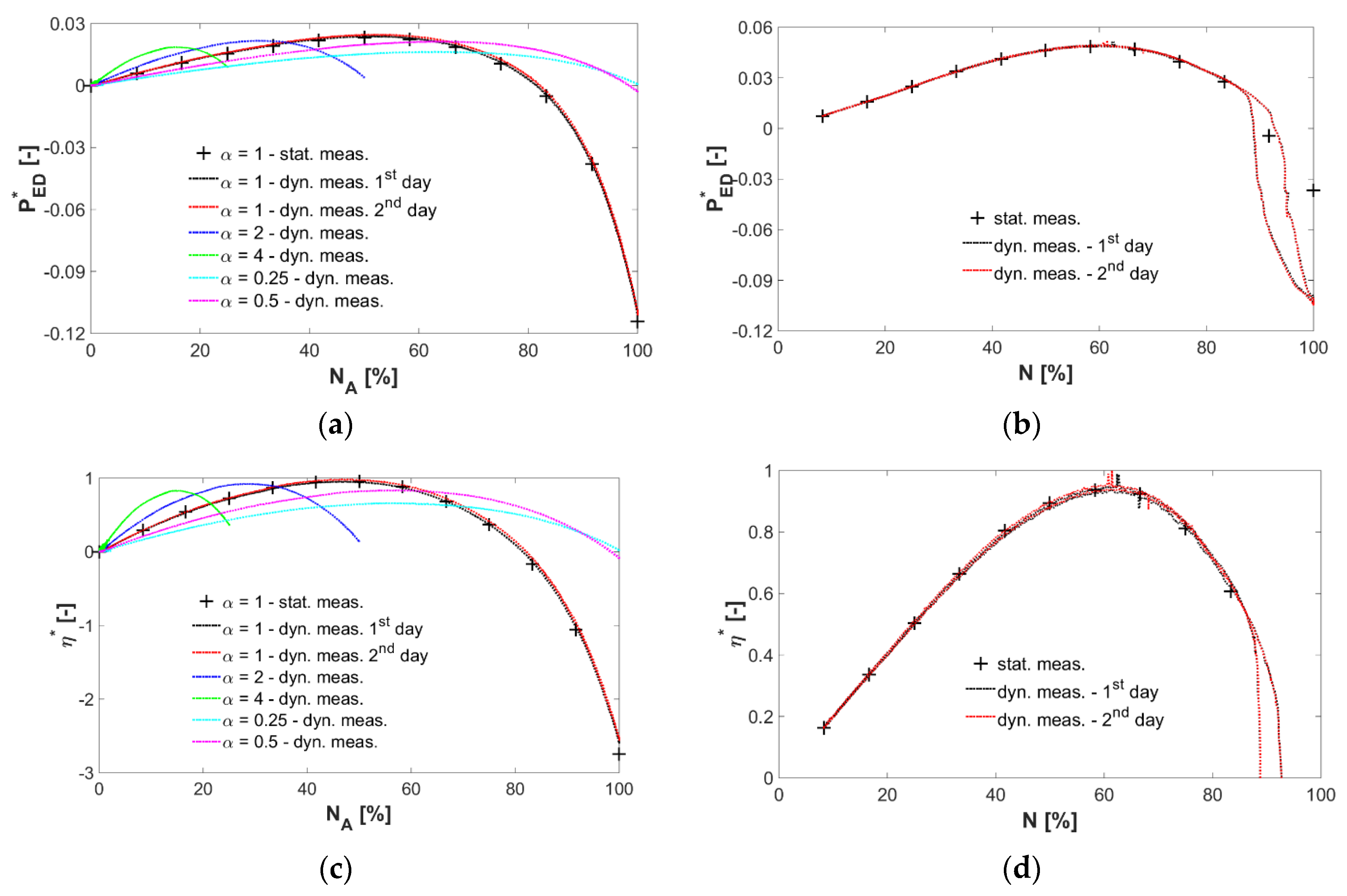 Applsci 08 01426 g009 Applsci 08 01426 g009
