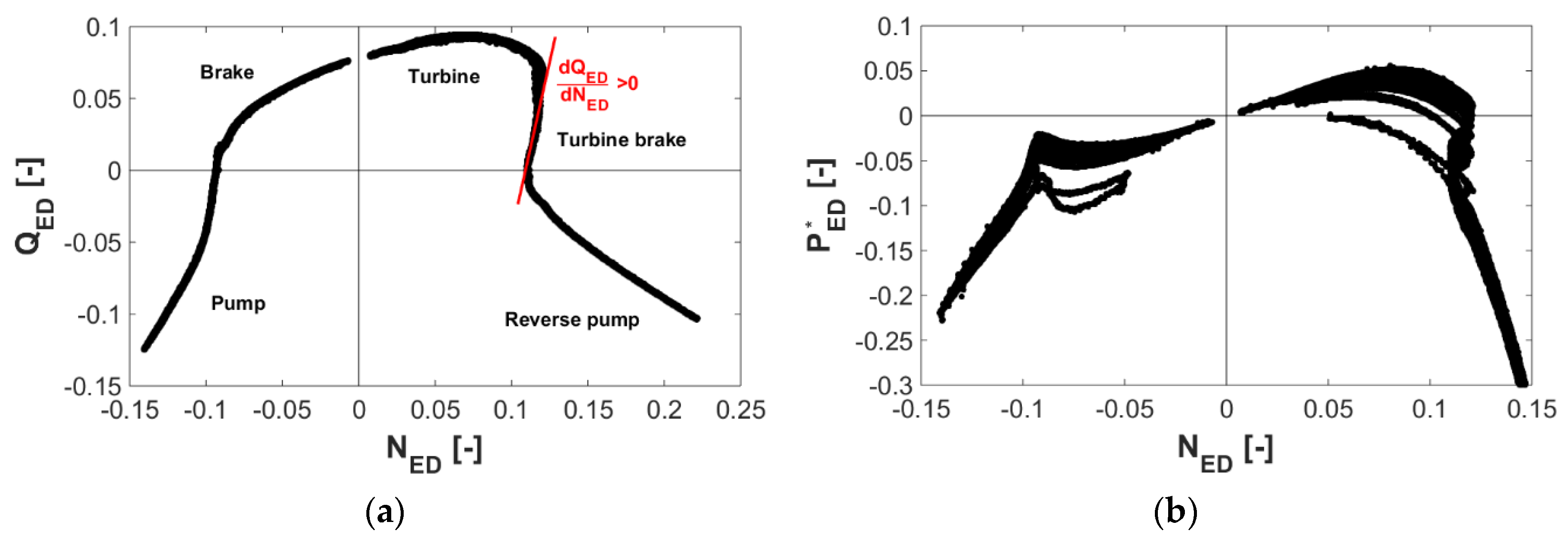 Applsci 08 01426 g010 Applsci 08 01426 g010