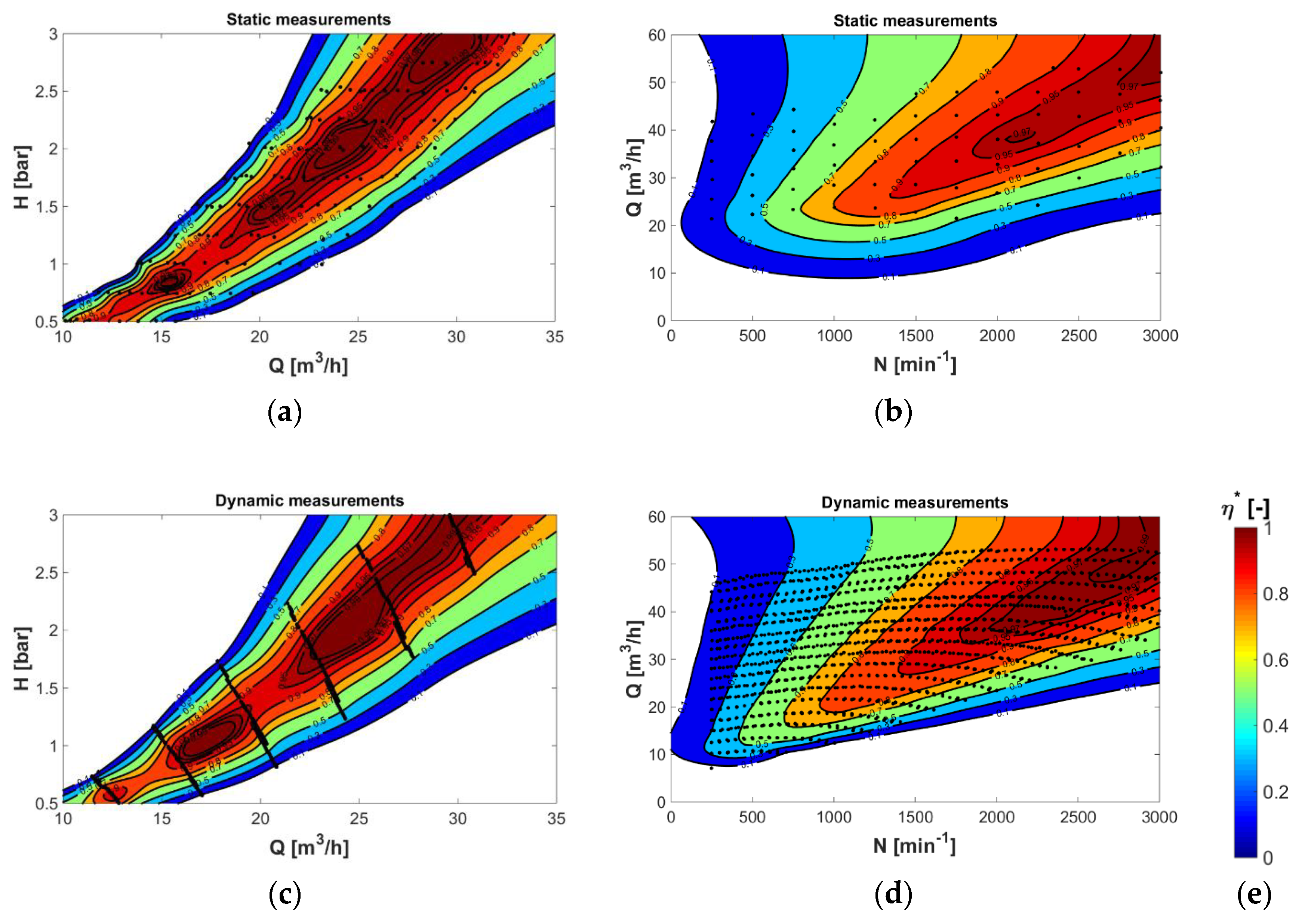 Applsci 08 01426 g011 Applsci 08 01426 g011
