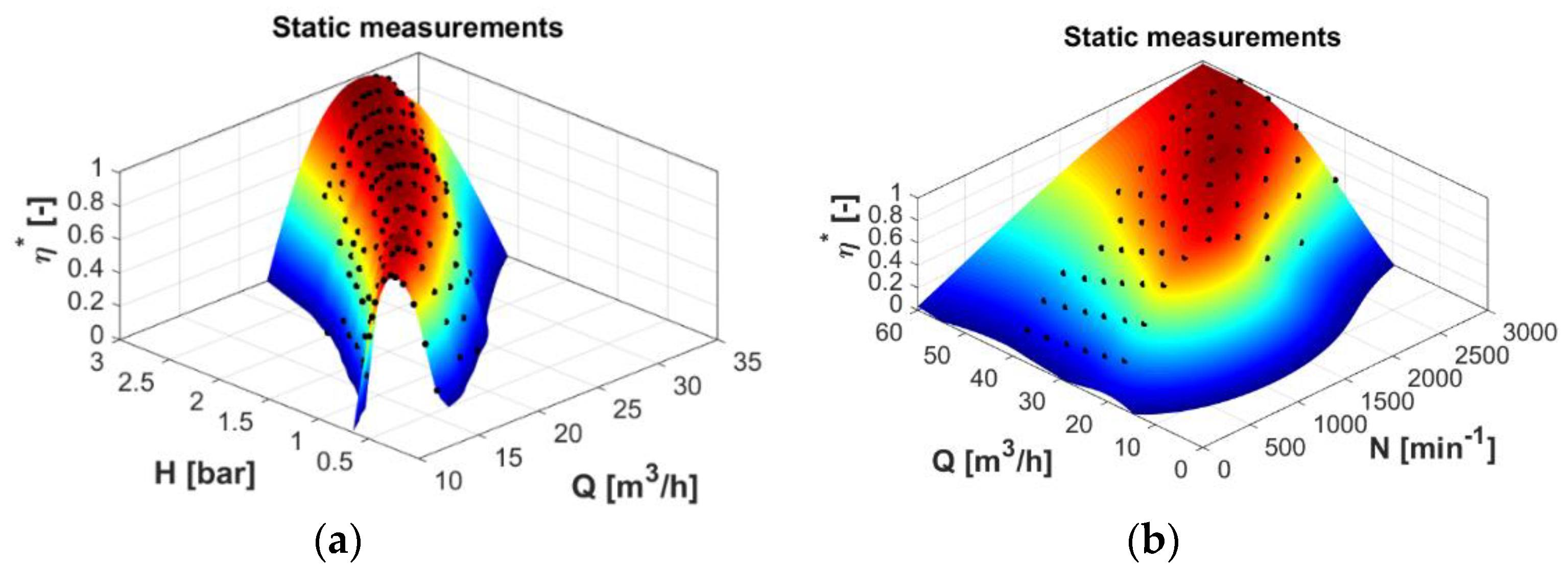 Applsci 08 01426 g012a Applsci 08 01426 g012a