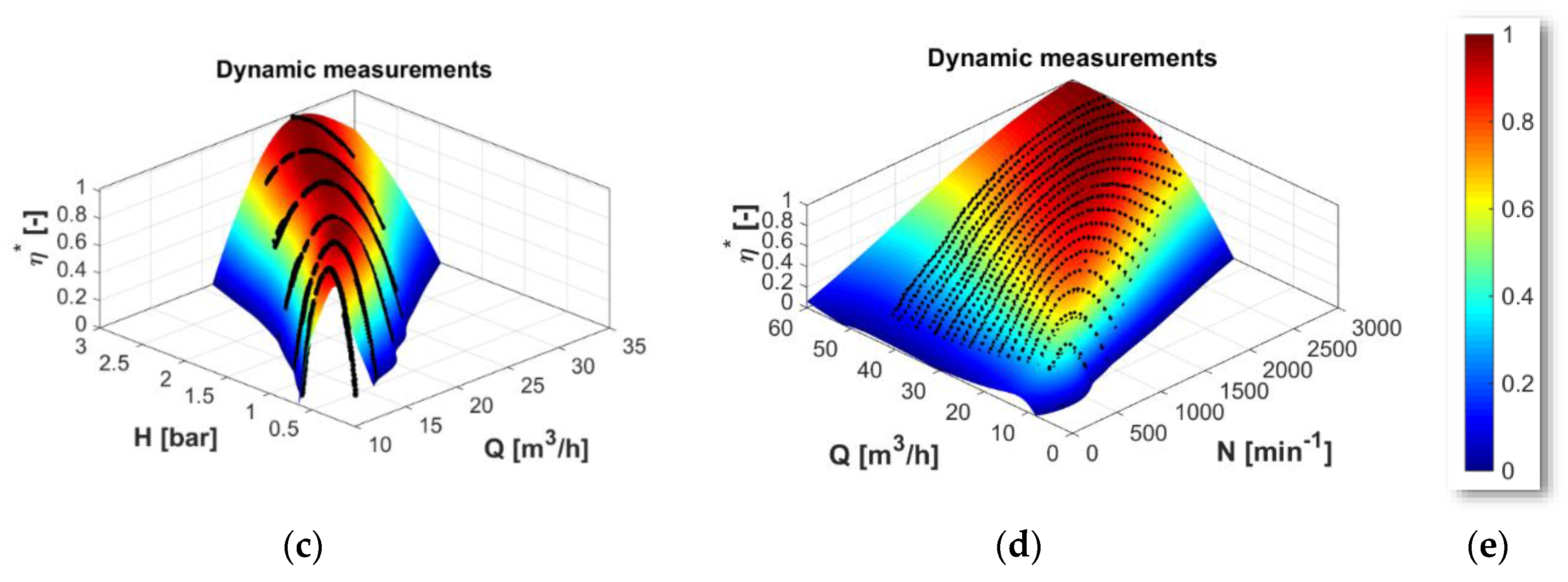 Applsci 08 01426 g012b Applsci 08 01426 g012b