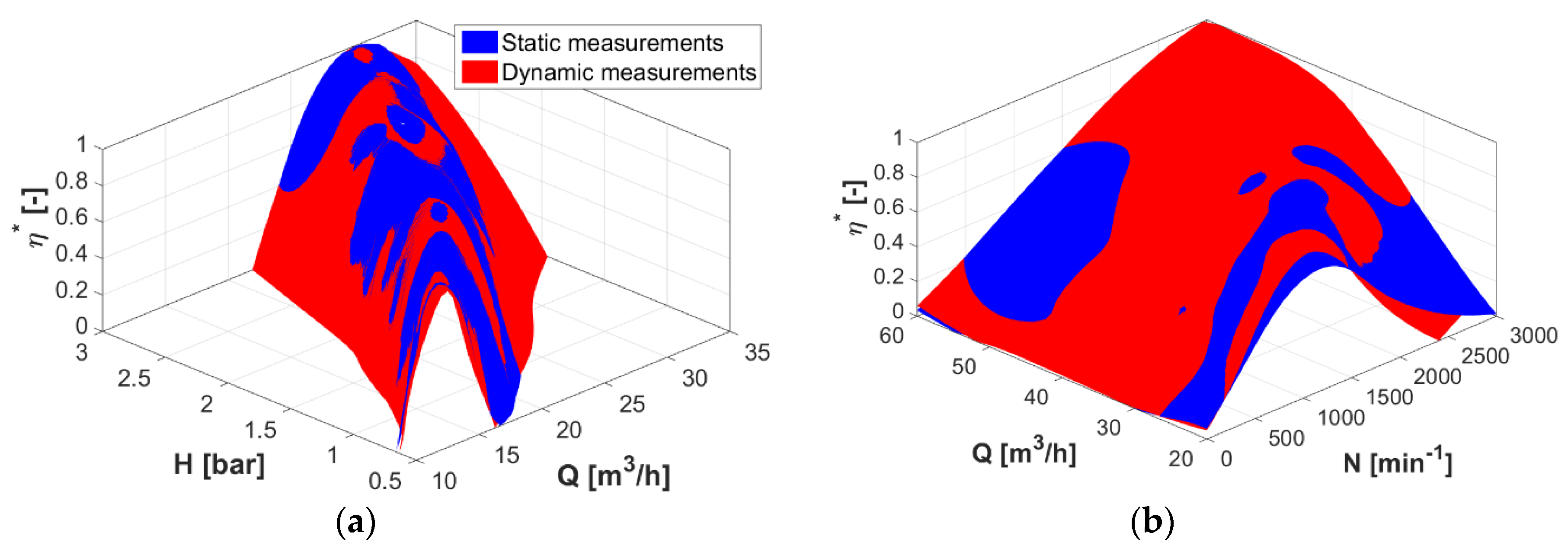 Applsci 08 01426 g013 Applsci 08 01426 g013