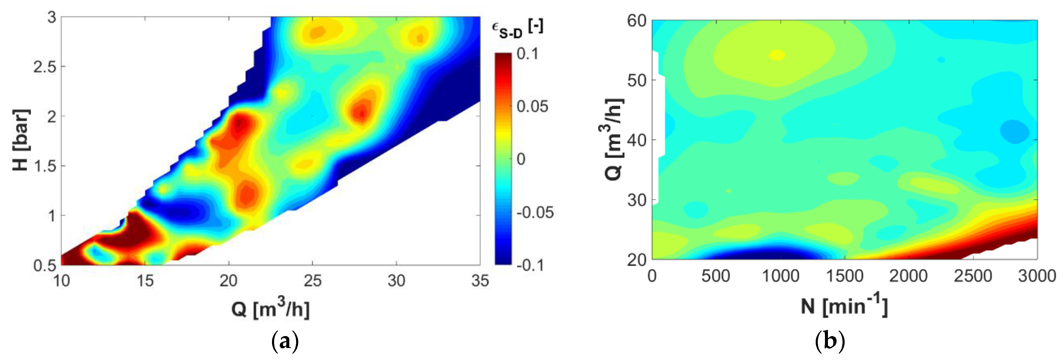 Applsci 08 01426 g014 Applsci 08 01426 g014