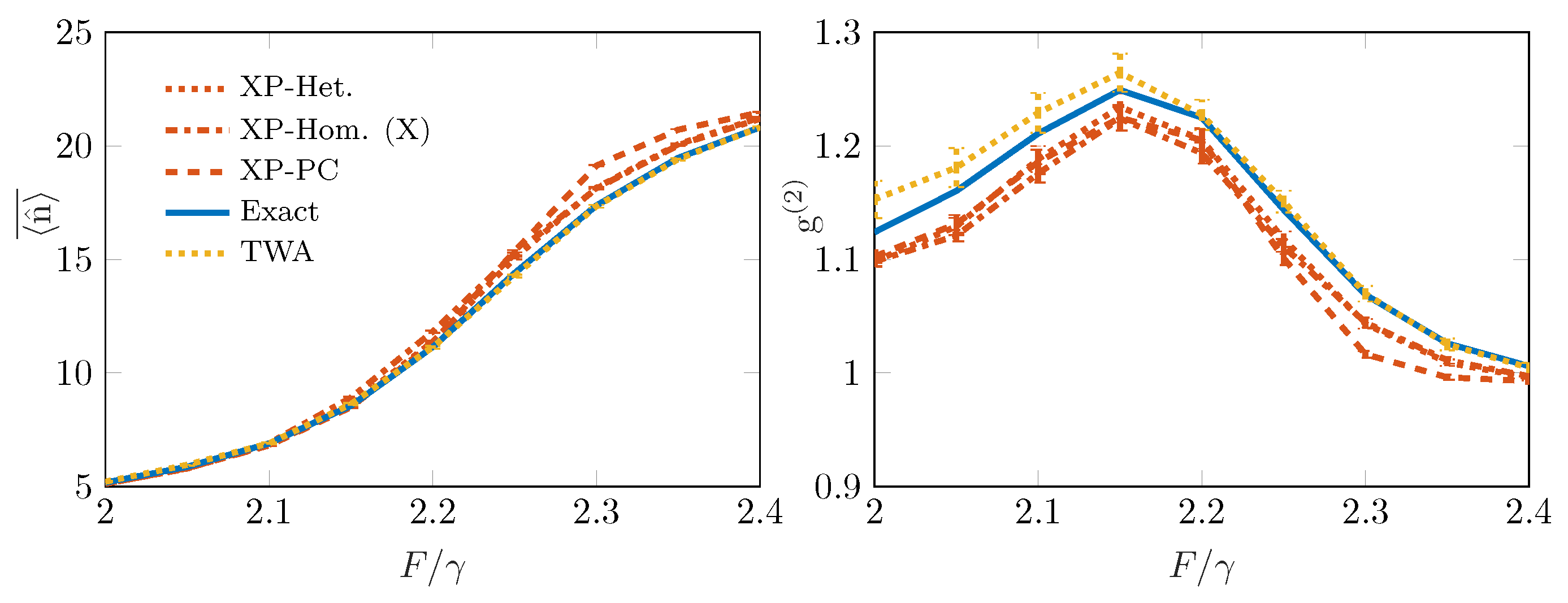 Applsci 08 01427 g002