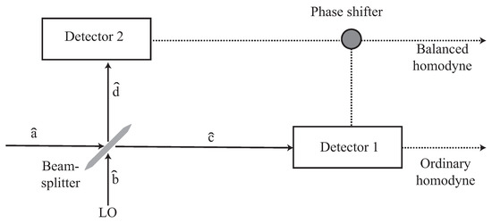 Applsci 08 01427 g0a1