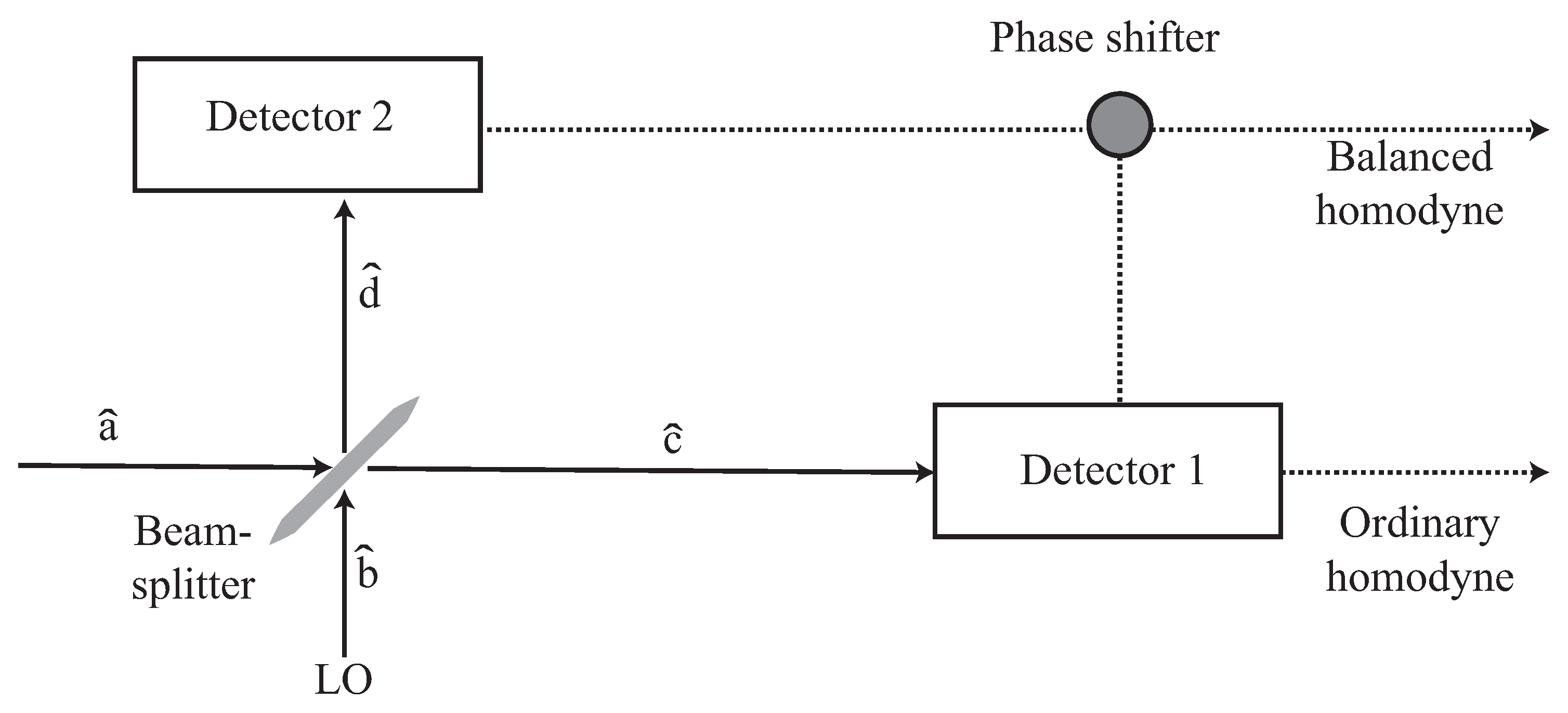 Applsci 08 01427 g0a1