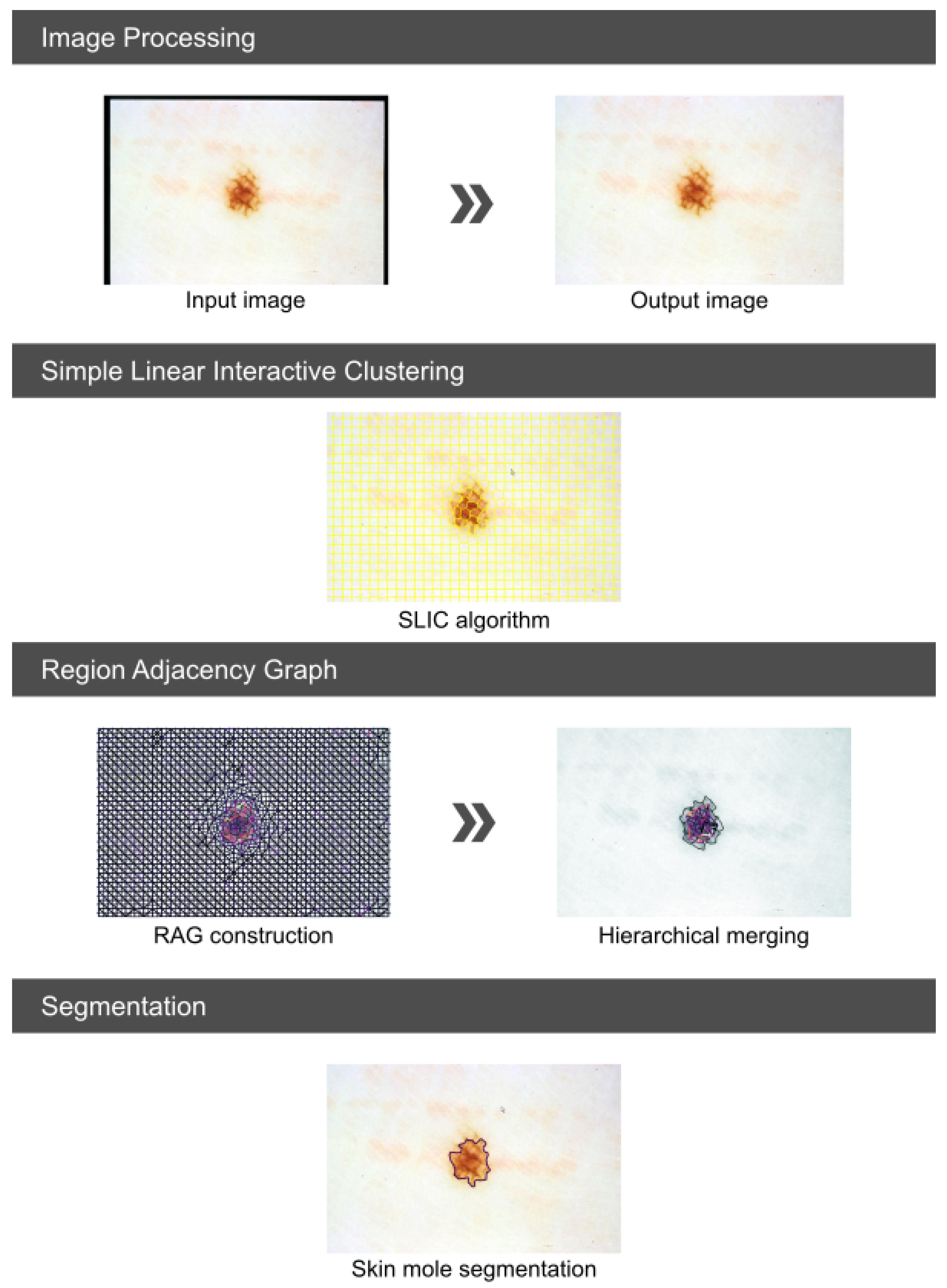Applsci 08 01430 g002