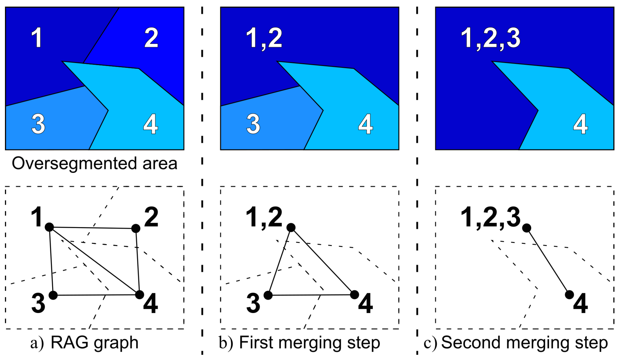 Applsci 08 01430 g006