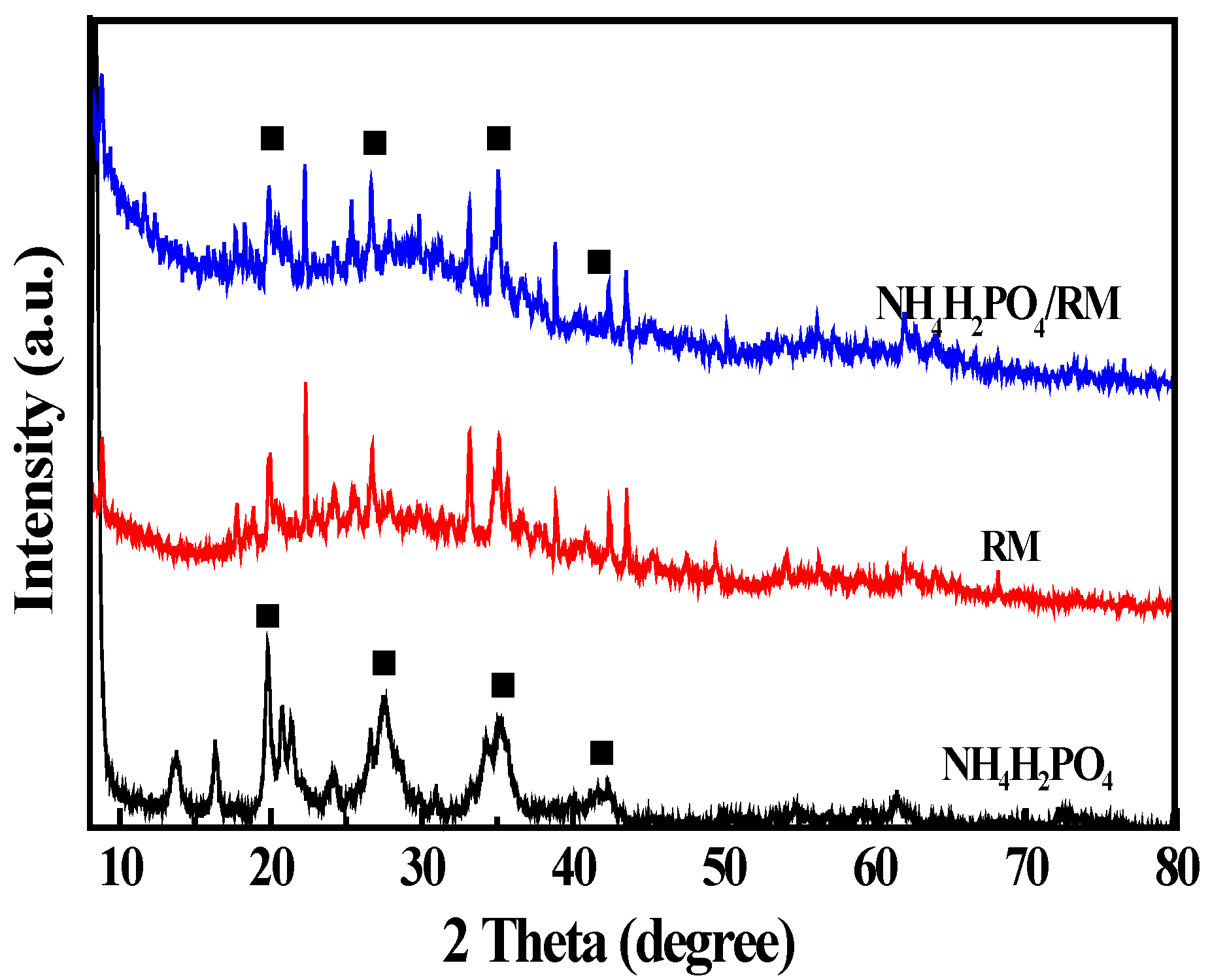 Applsci 08 01433 g002 Applsci 08 01433 g002