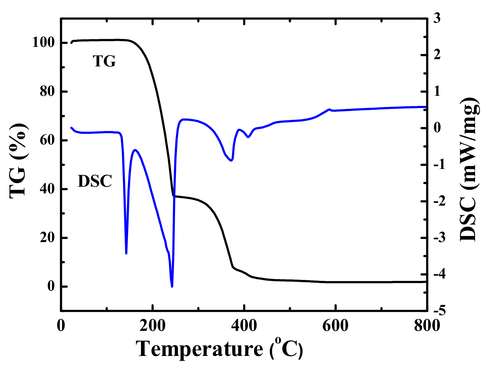 Applsci 08 01433 g005 Applsci 08 01433 g005