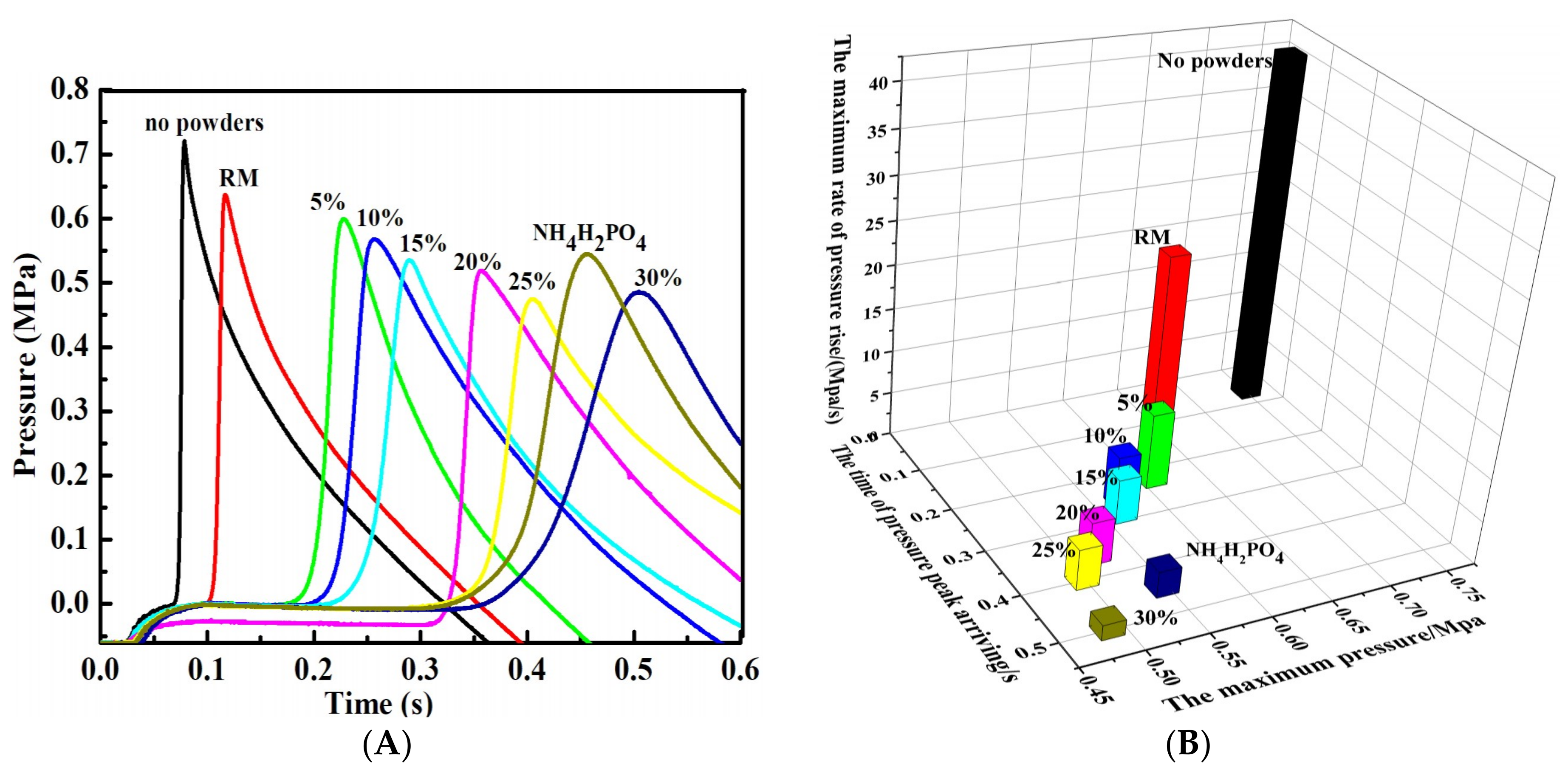 Applsci 08 01433 g006 Applsci 08 01433 g006