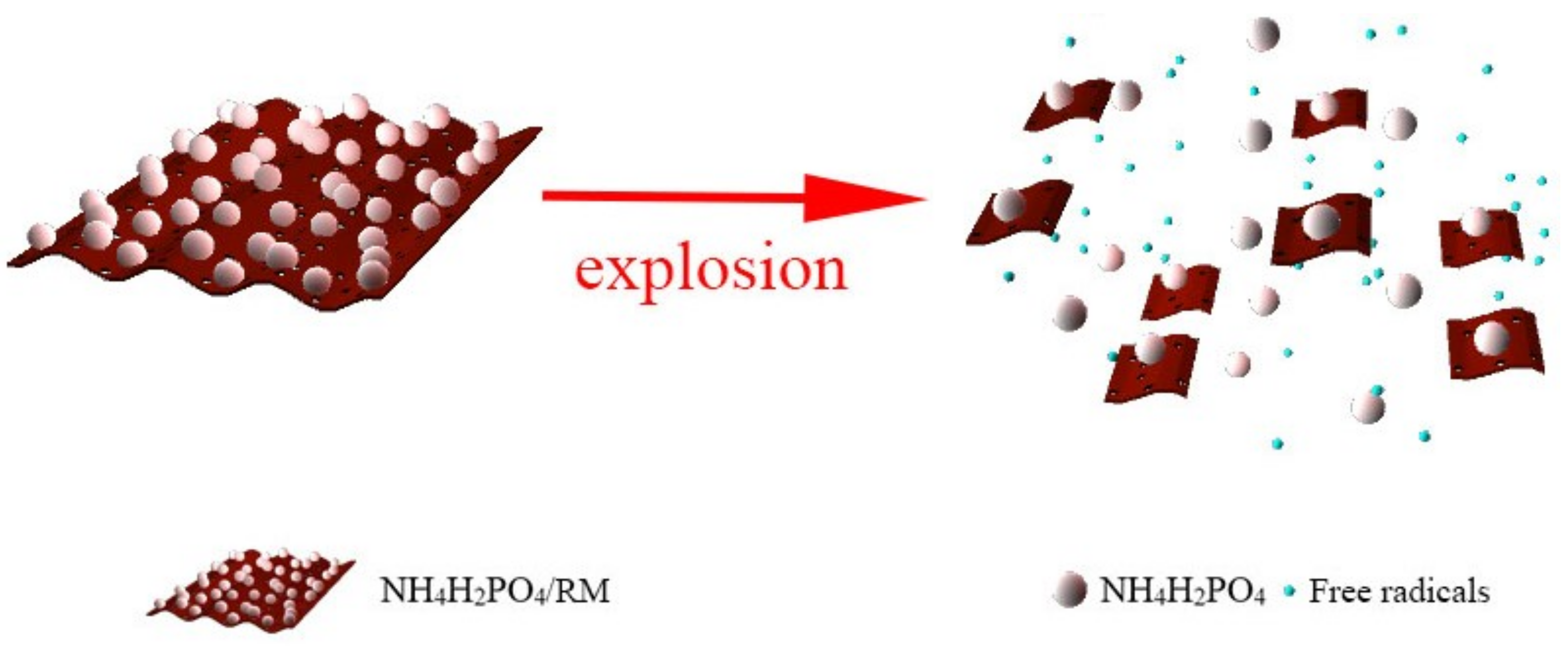 Applsci 08 01433 g008 Applsci 08 01433 g008