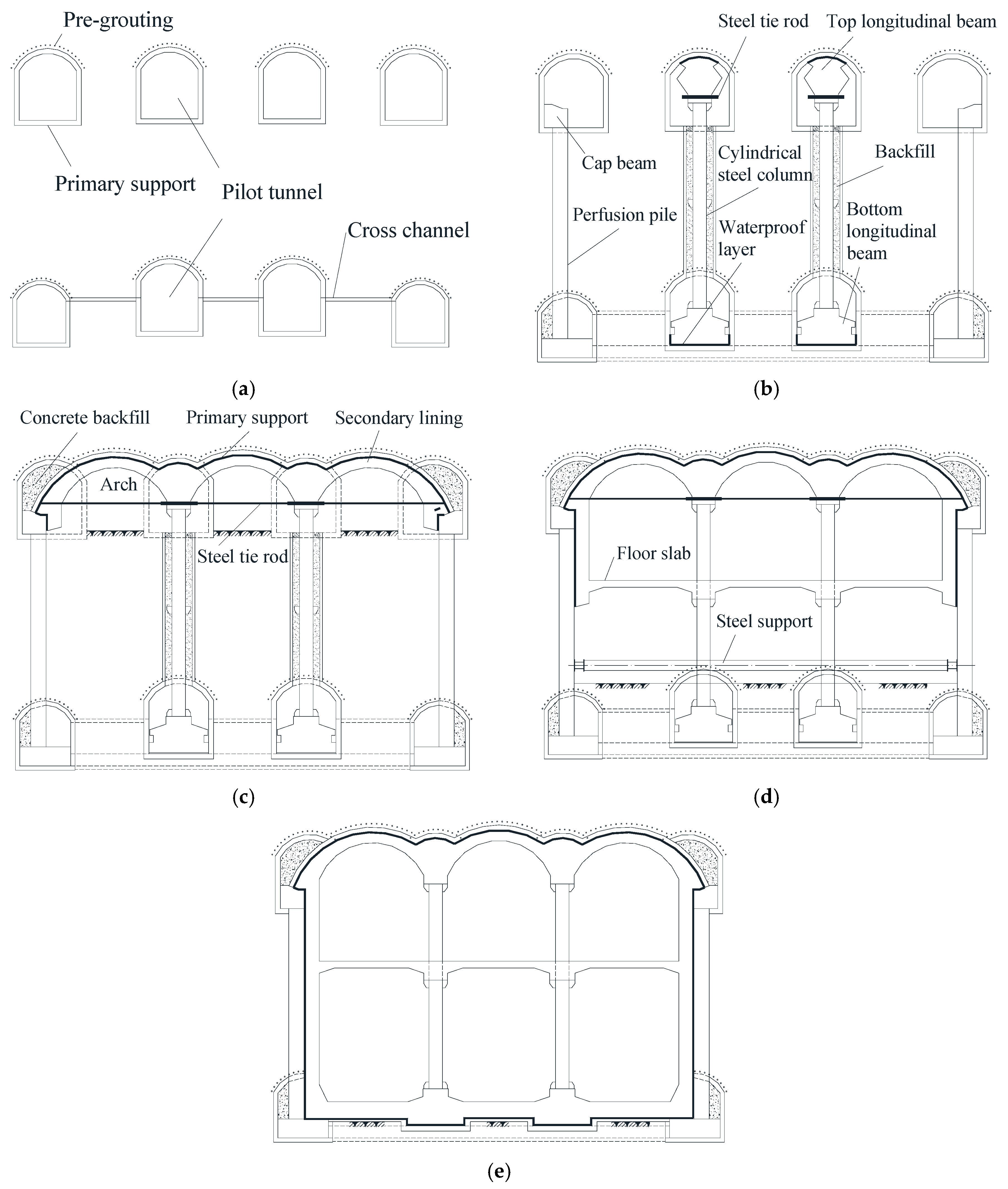 Applsci 08 01437 g001