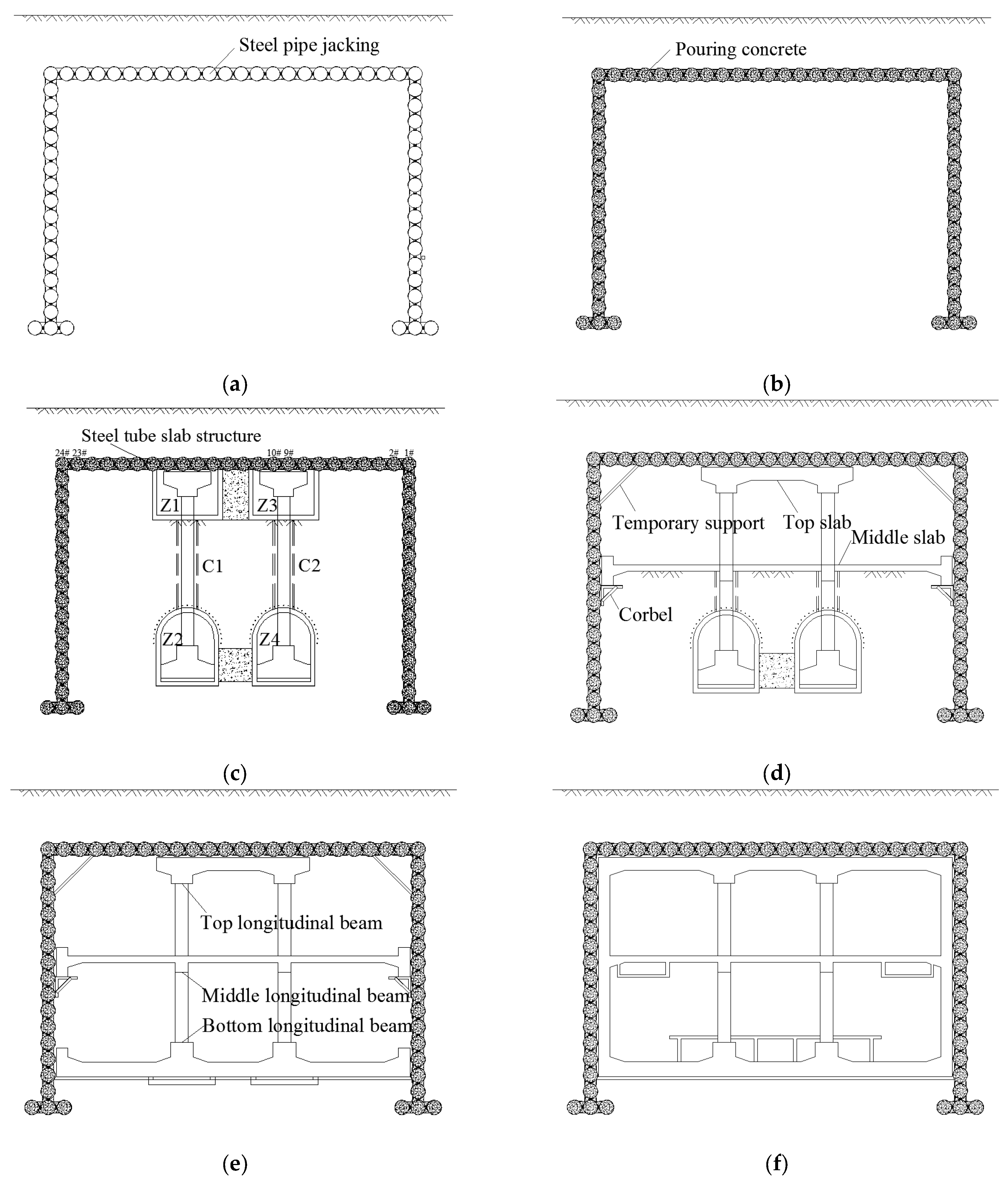 Applsci 08 01437 g006