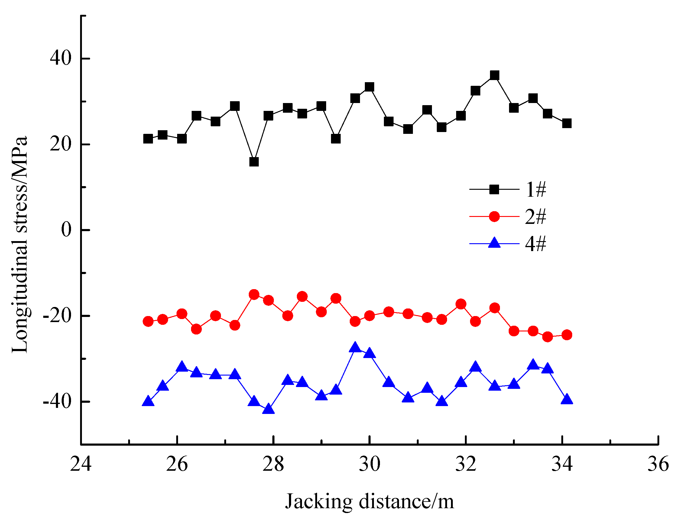 Applsci 08 01437 g012