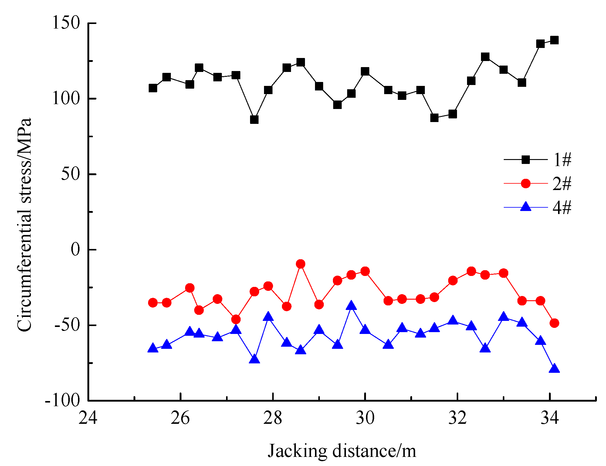Applsci 08 01437 g013