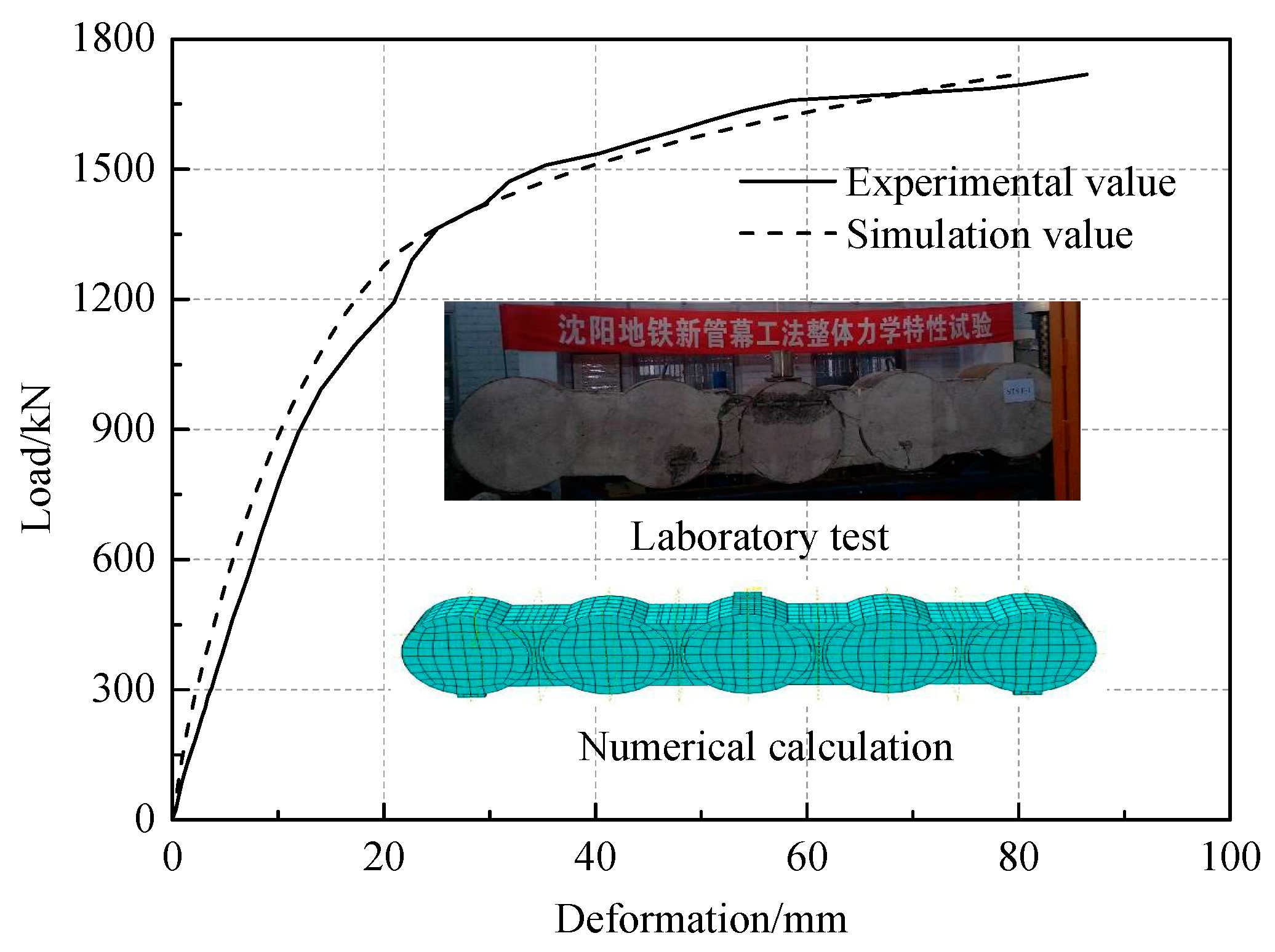 Applsci 08 01437 g017