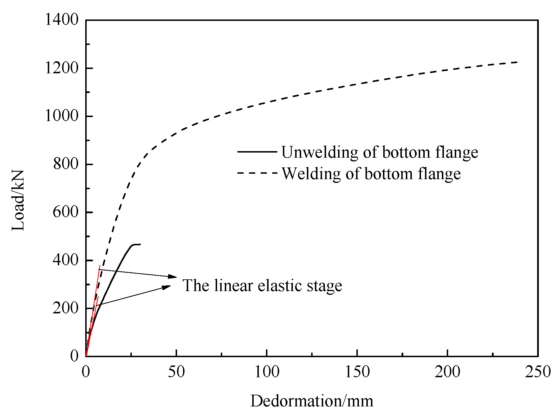 Applsci 08 01437 g019