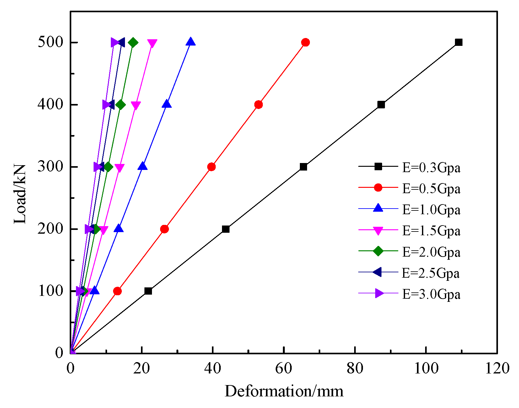 Applsci 08 01437 g021