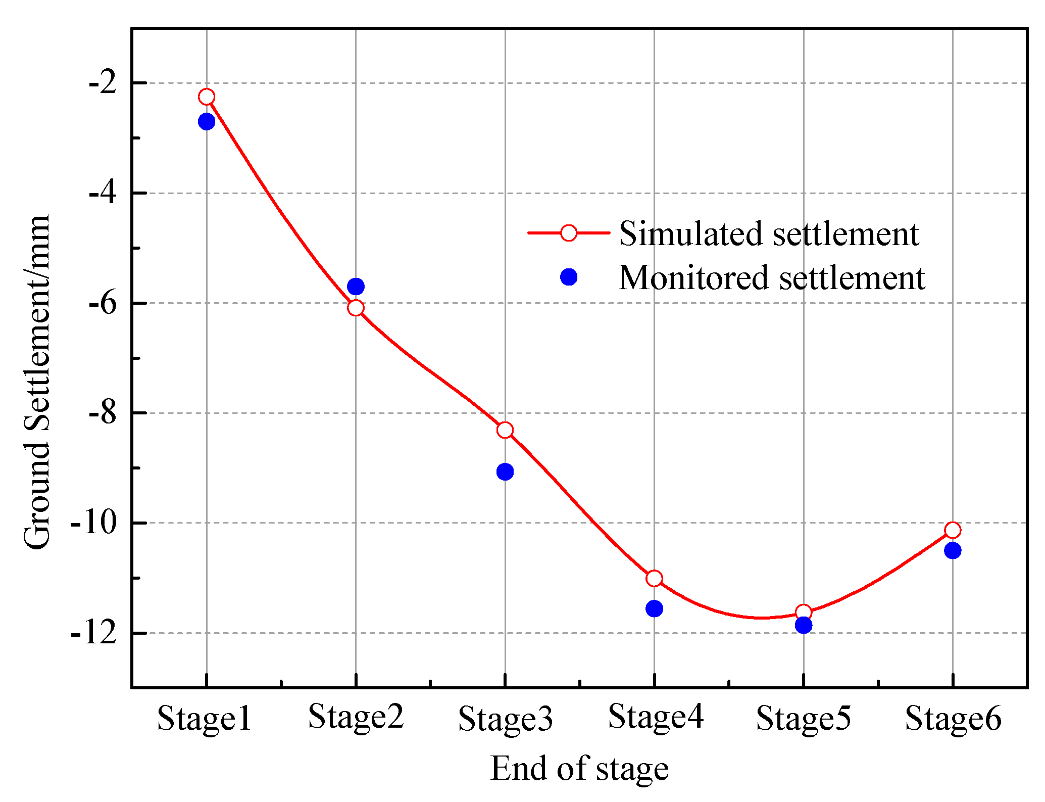 Applsci 08 01437 g025