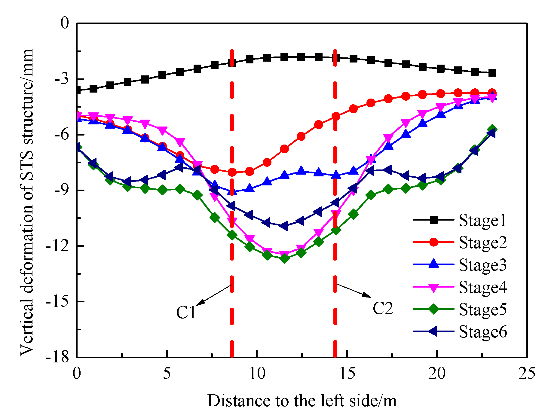 Applsci 08 01437 g027