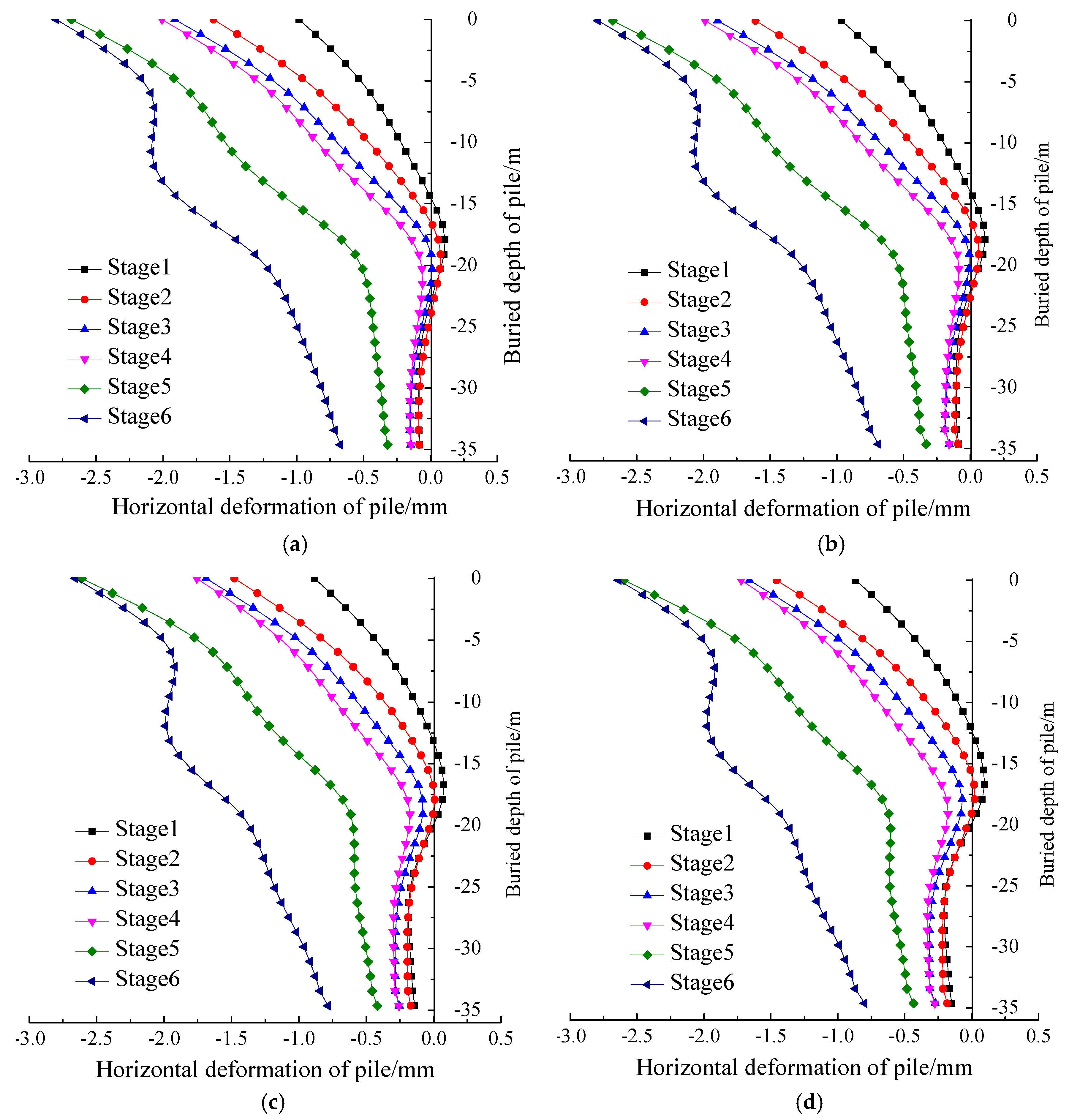 Applsci 08 01437 g029