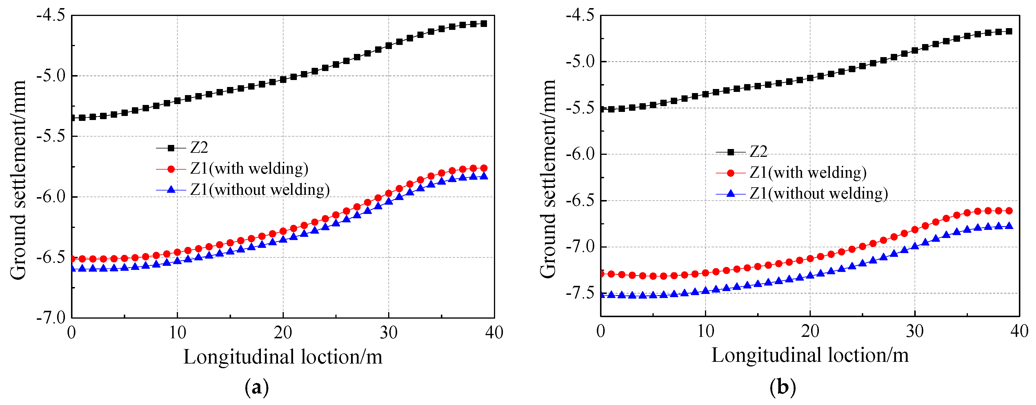 Applsci 08 01437 g032