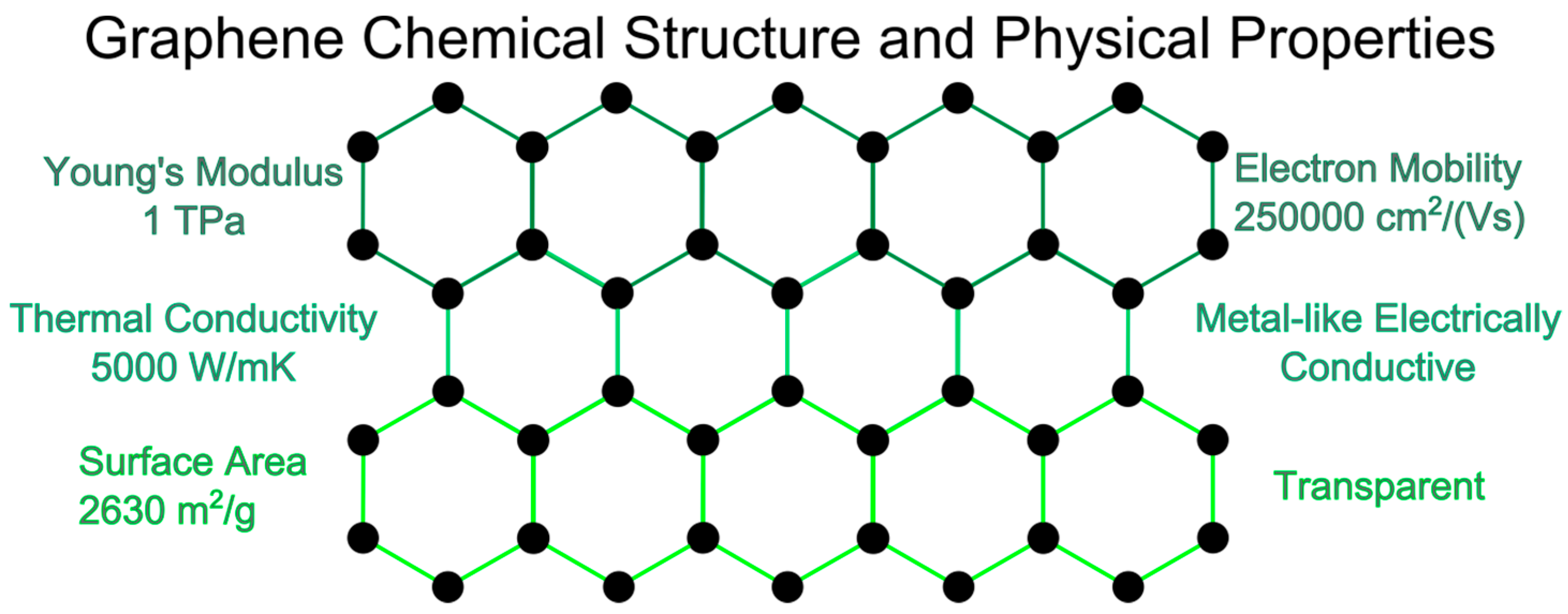 Applsci 08 01438 g001 Applsci 08 01438 g001