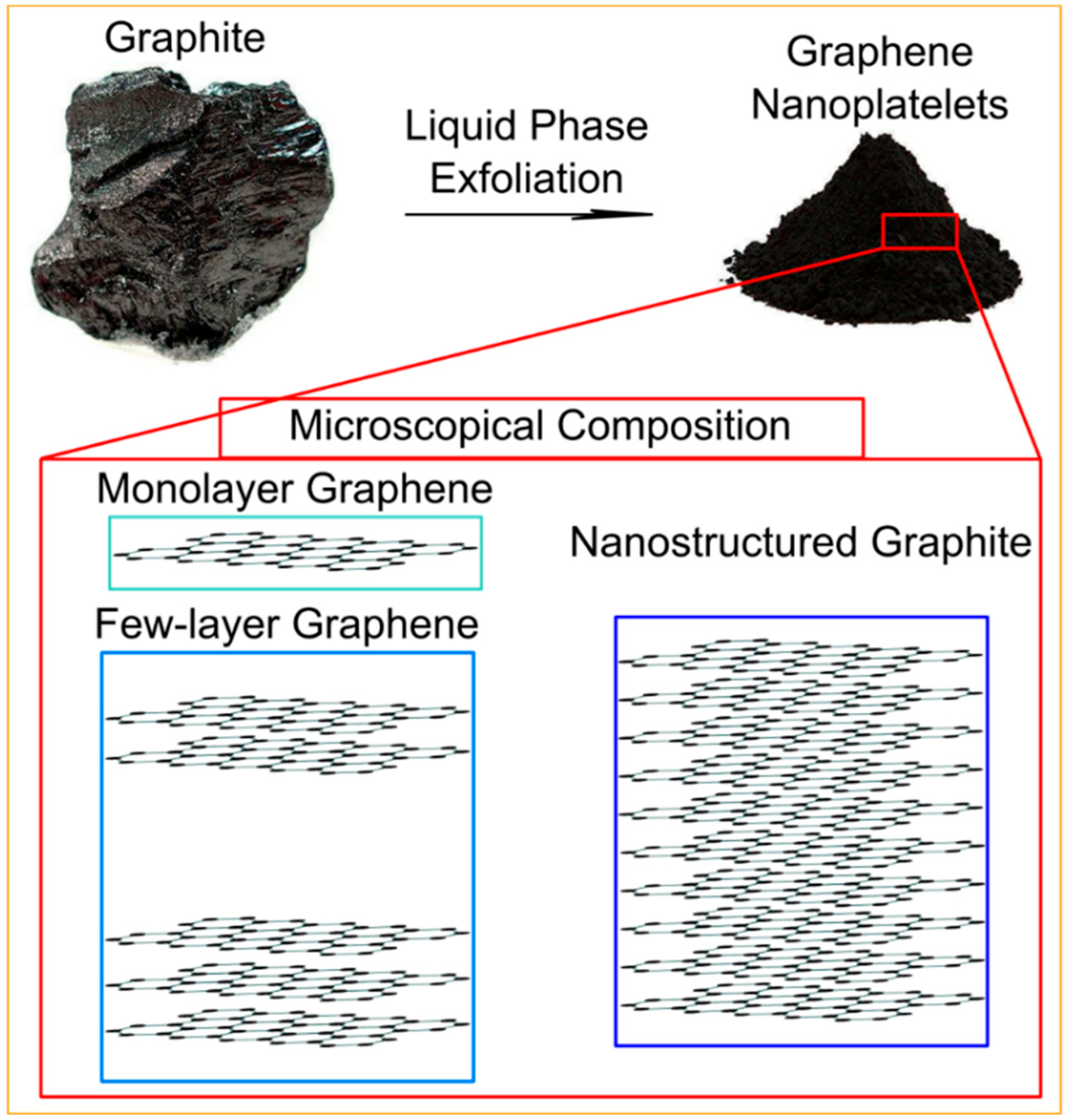 Applsci 08 01438 g002 Applsci 08 01438 g002