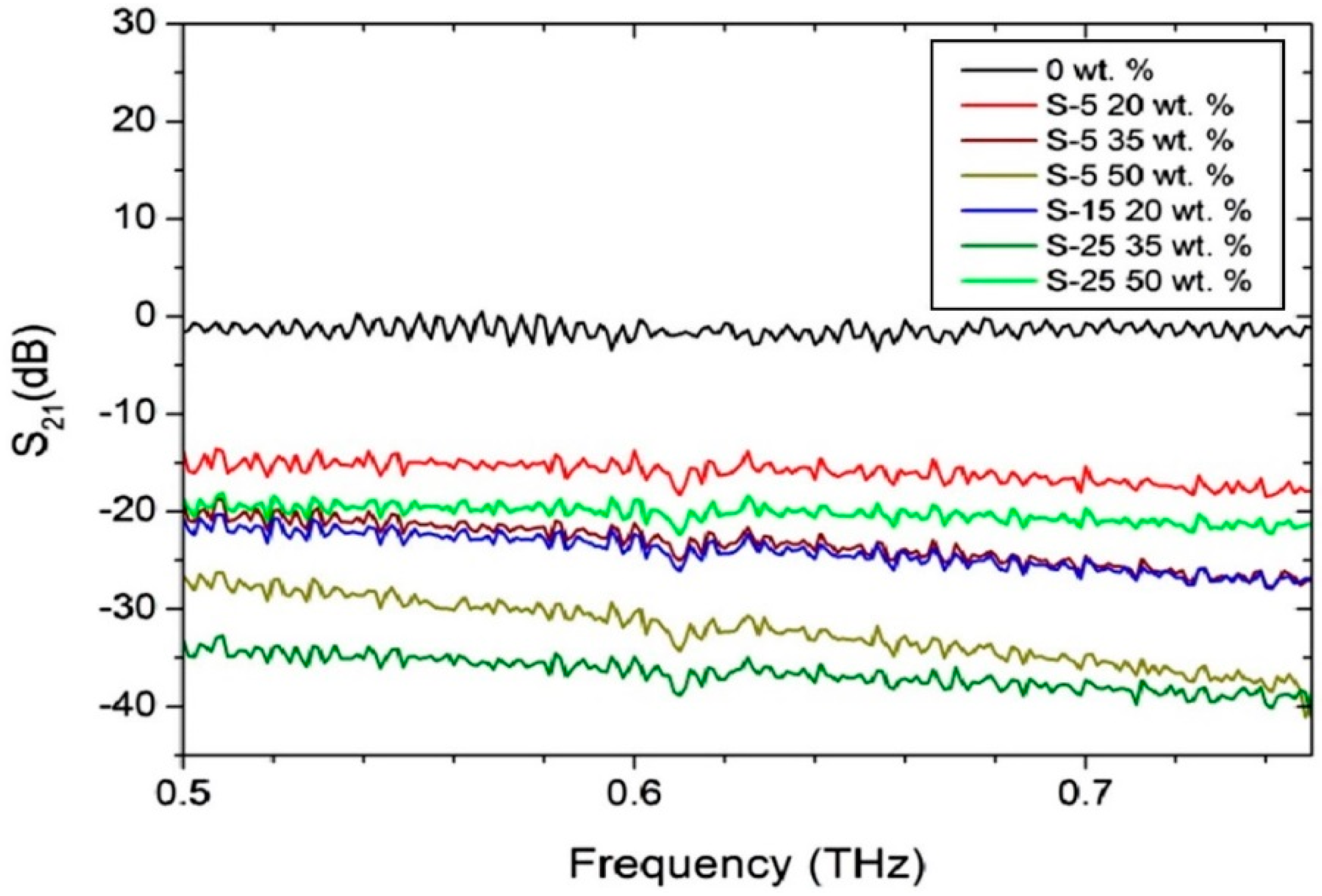 Applsci 08 01438 g005 Applsci 08 01438 g005