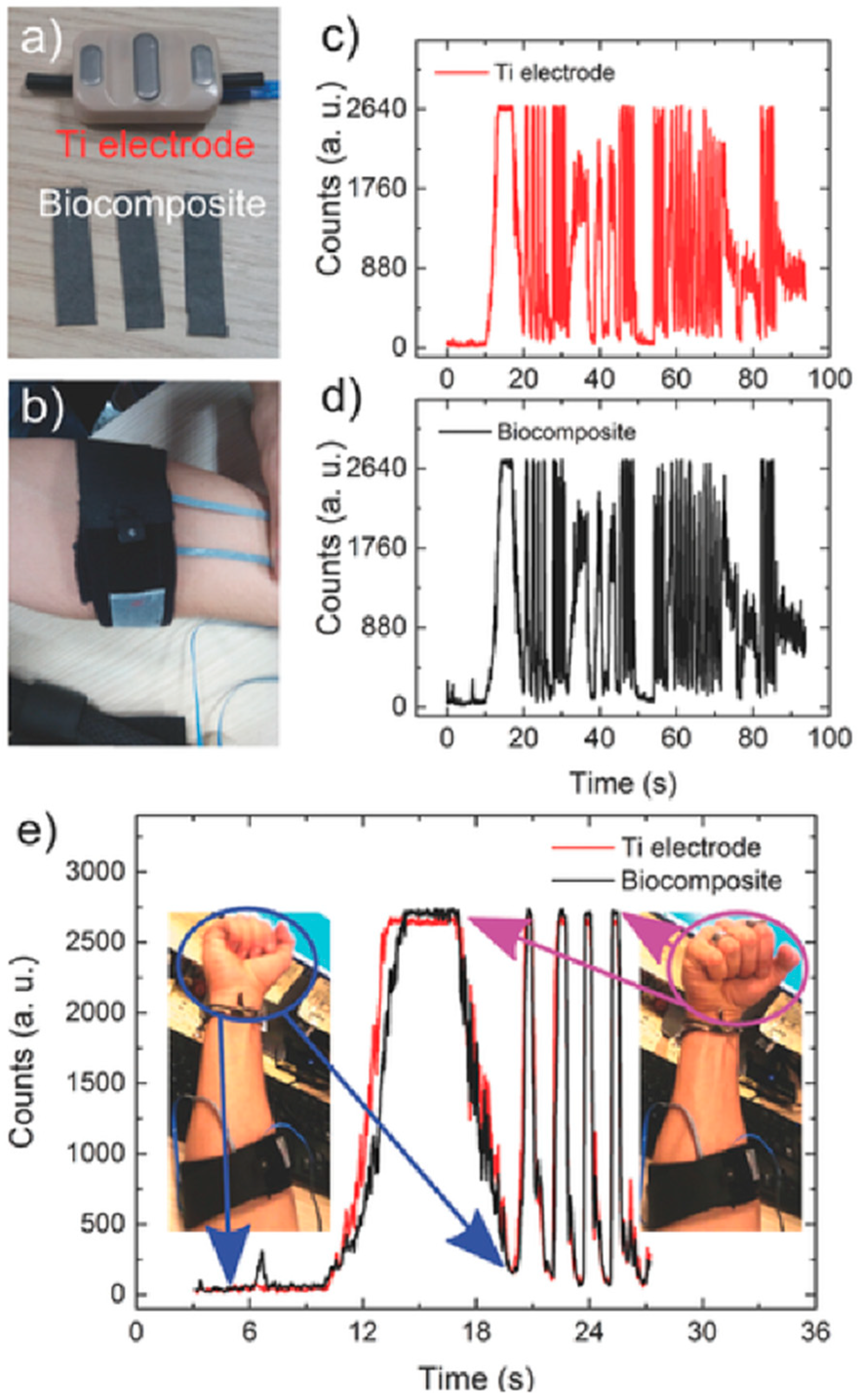 Applsci 08 01438 g007 Applsci 08 01438 g007