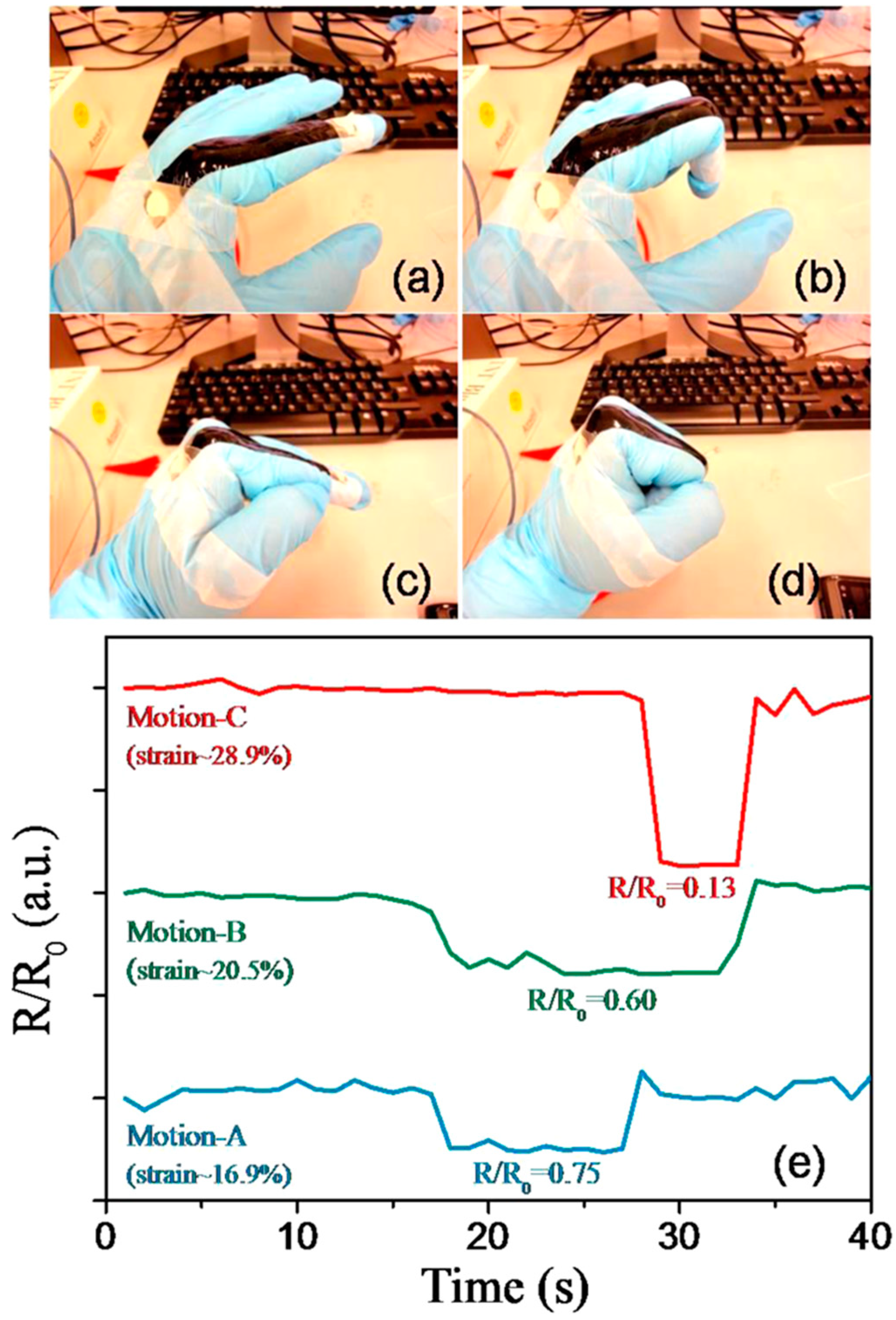 Applsci 08 01438 g011 Applsci 08 01438 g011