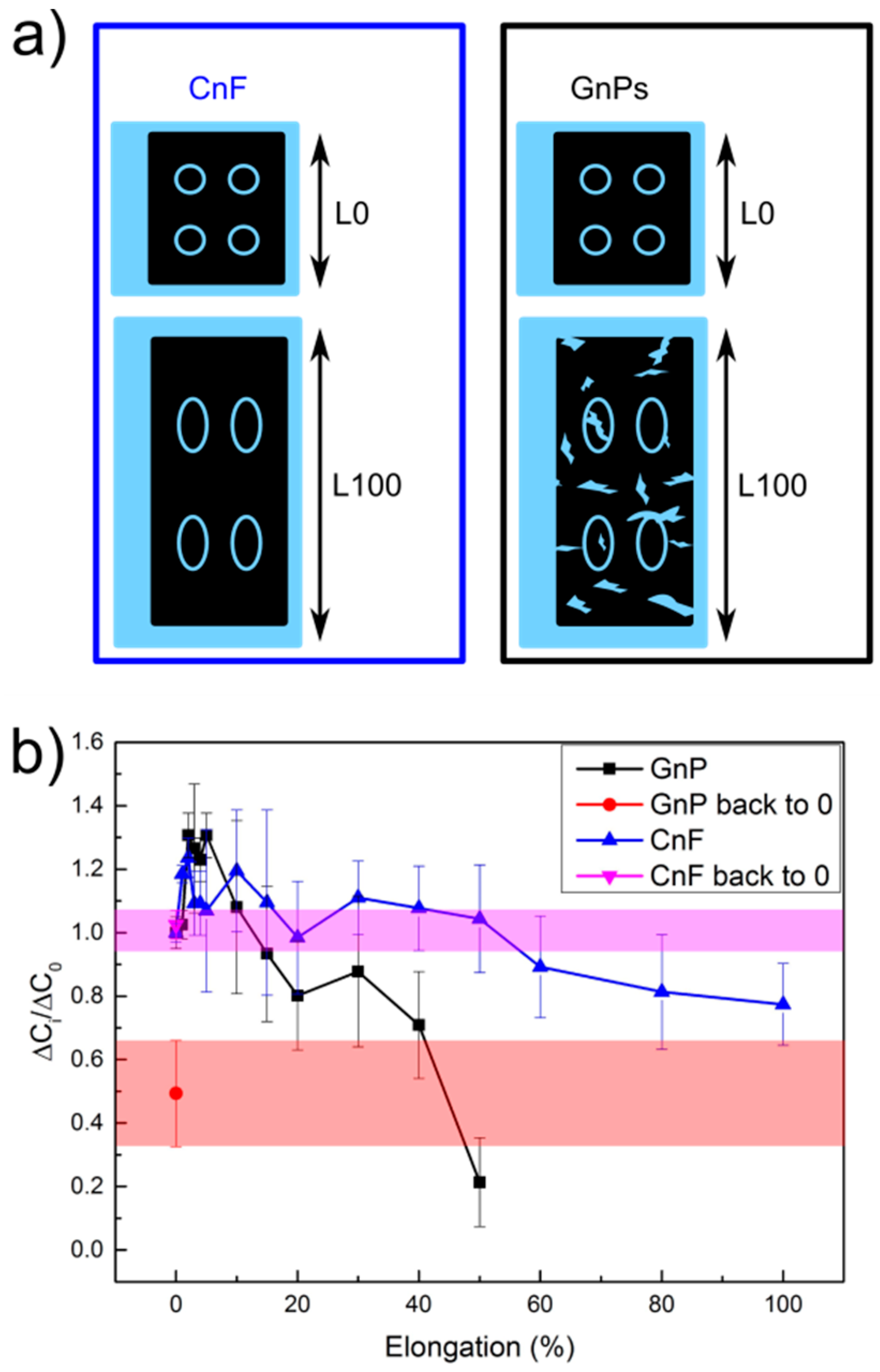 Applsci 08 01438 g014 Applsci 08 01438 g014