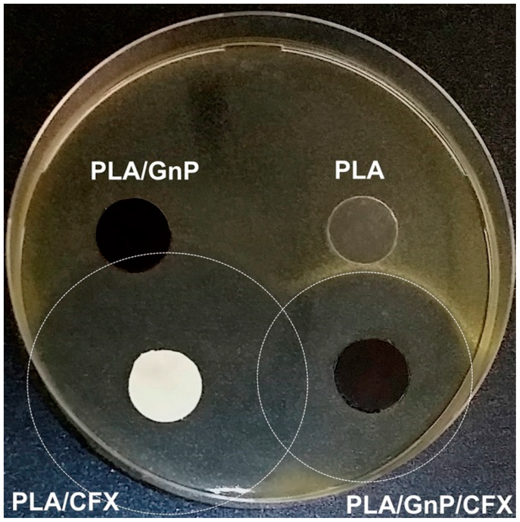 Applsci 08 01438 g016 Applsci 08 01438 g016