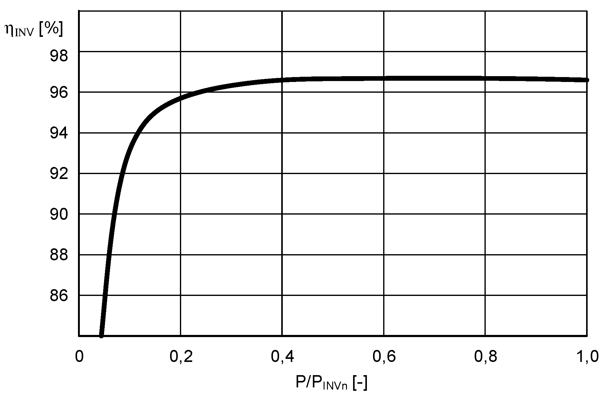 Applsci 08 01439 g004