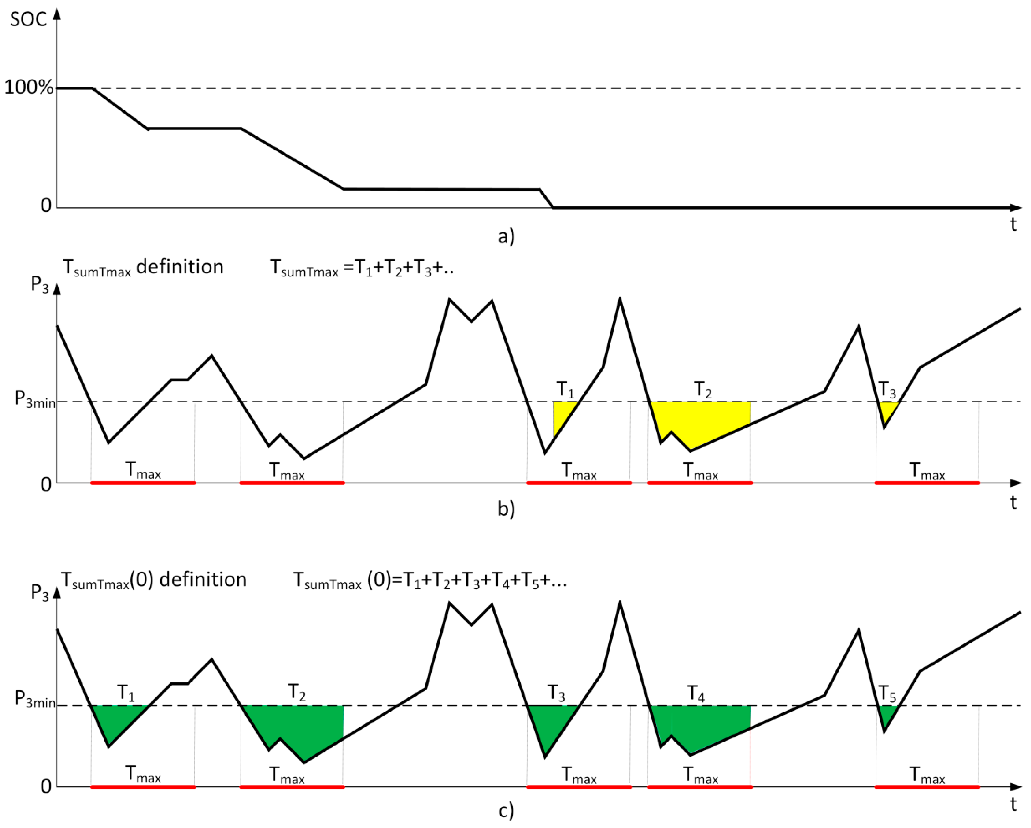 Applsci 08 01439 g005