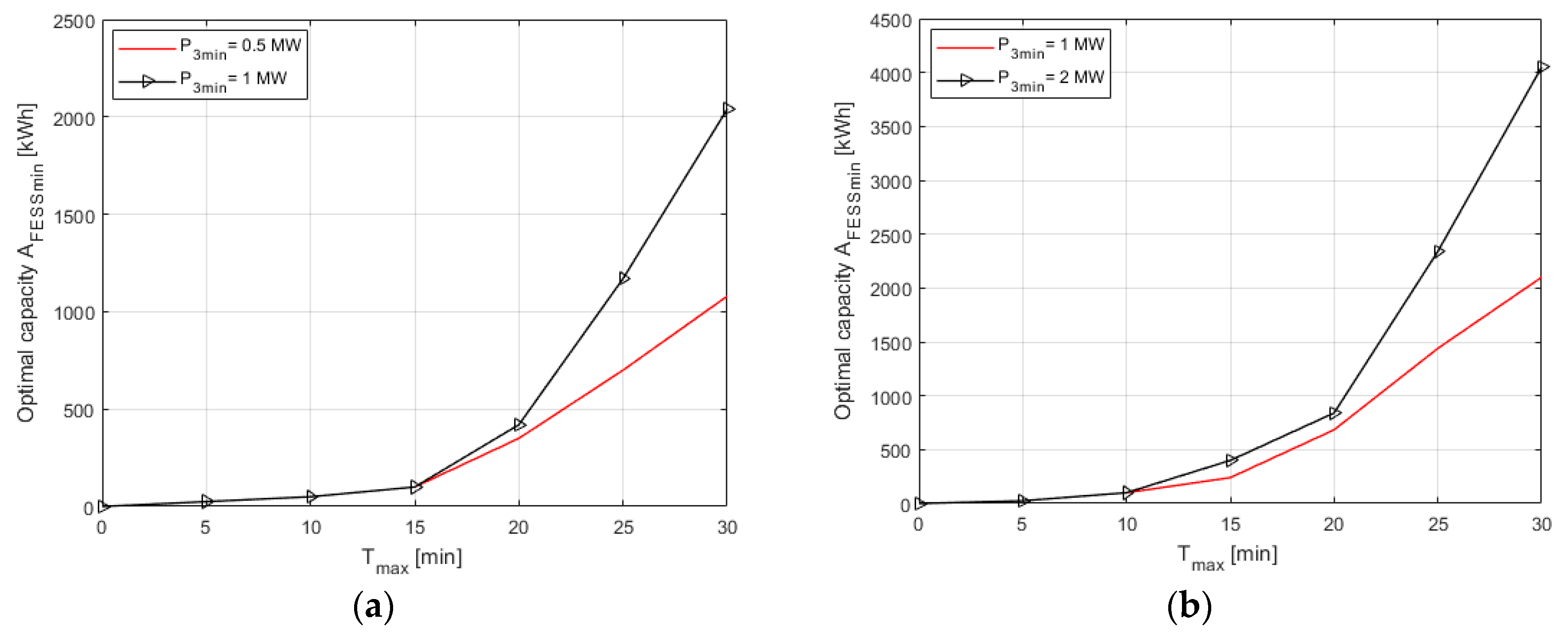 Applsci 08 01439 g007