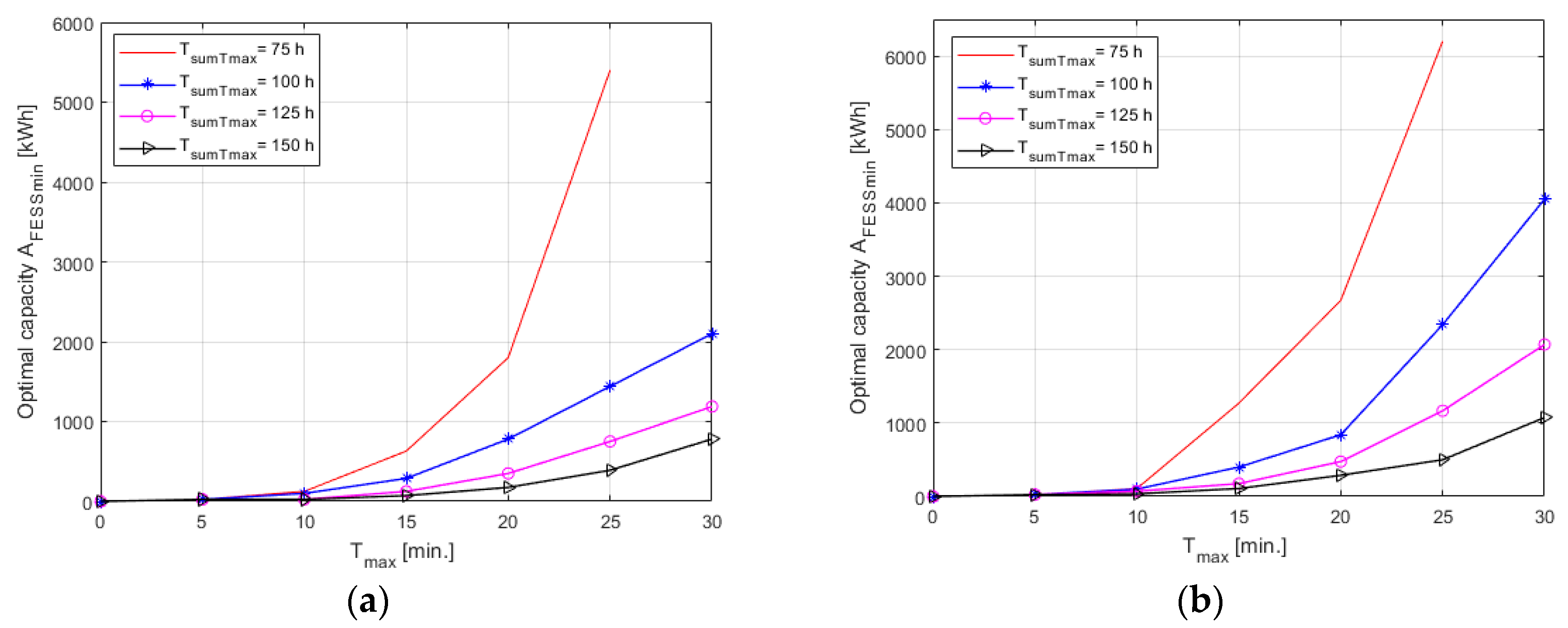 Applsci 08 01439 g008