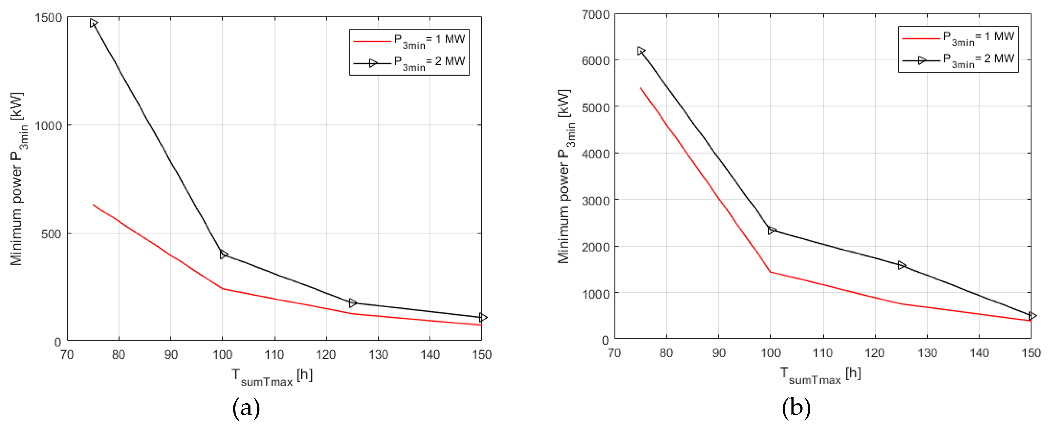 Applsci 08 01439 g009