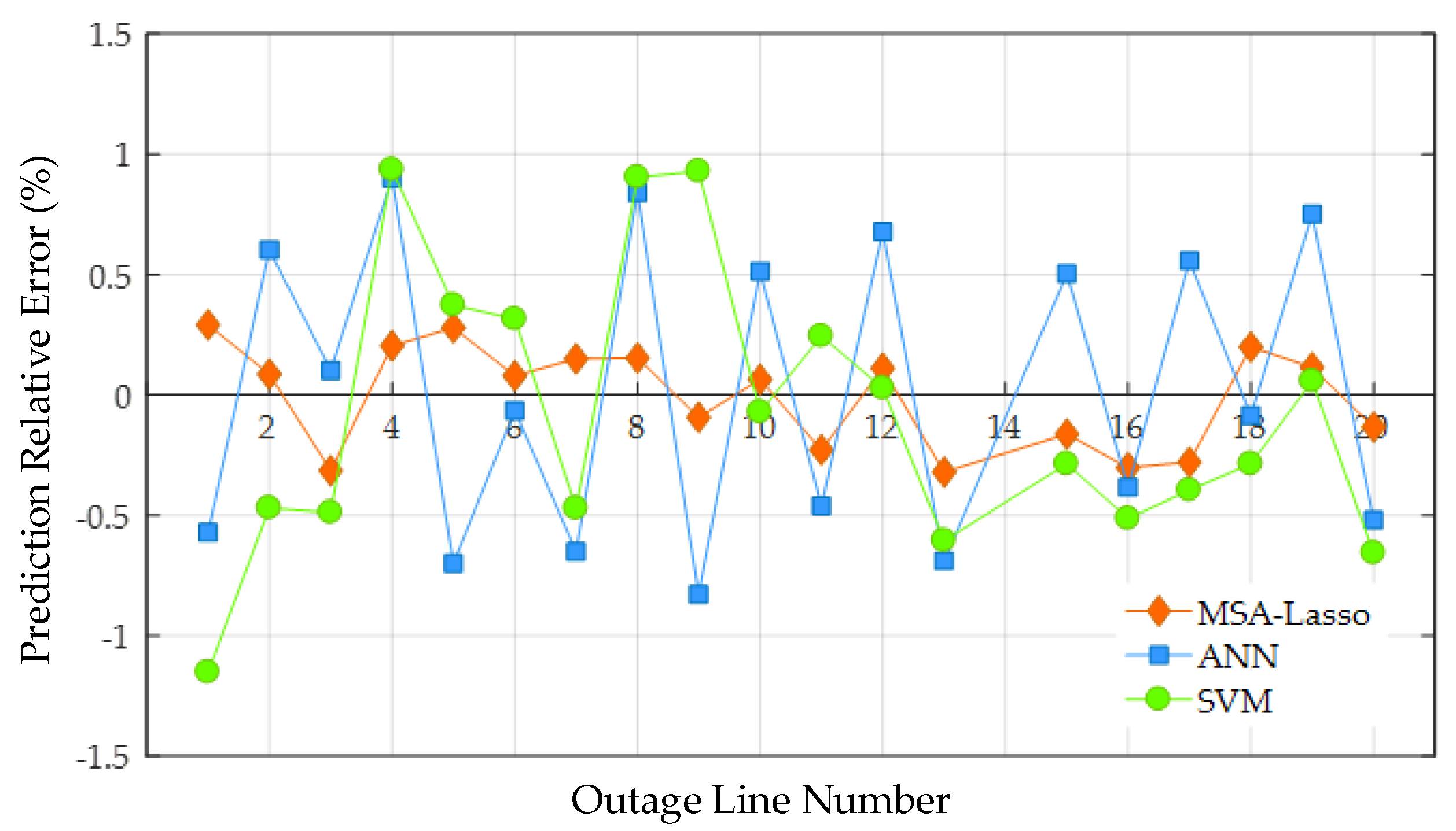 Applsci 08 01442 g005