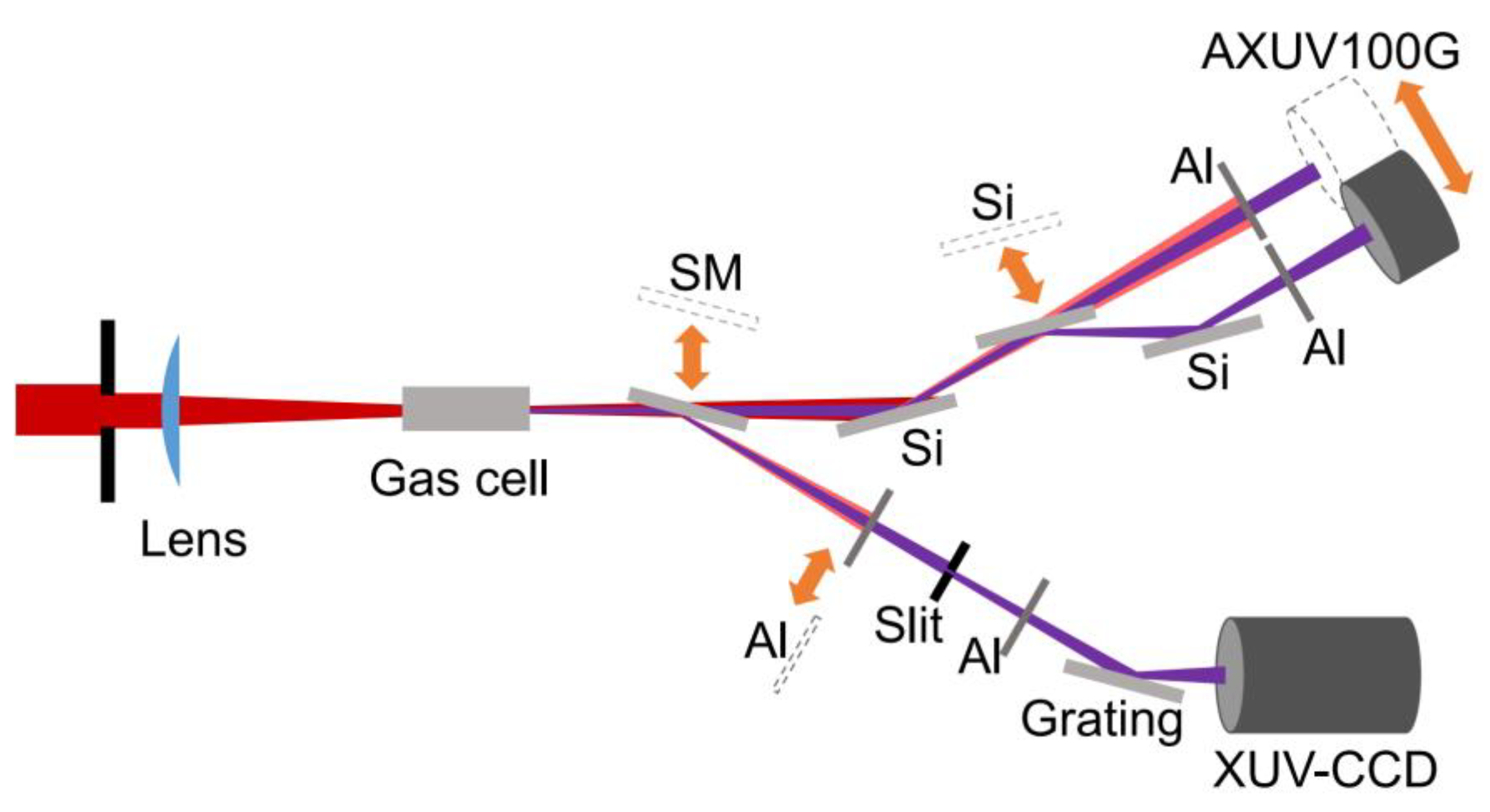 Applsci 08 01446 g001 Applsci 08 01446 g001