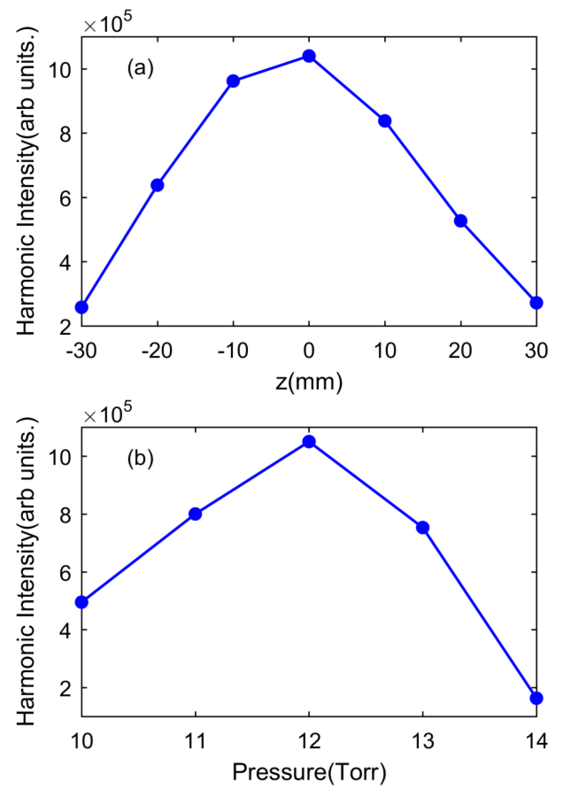 Applsci 08 01446 g002 Applsci 08 01446 g002